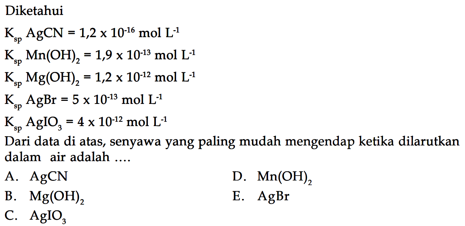 Diketahui Ksp AgCN=1,2 x 10^-16 mol L^-1  Ksp Mn(OH)2=1,9 x 10^-13 mol L^-1  Ksp Mg(OH)2=1,2 x 10^-12 mol L^-1  Ksp AgBr=5 x 10^-13 mol L^-1  Ksp AgIO3=4 x 10^-12 mol L^-1 Dari data di atas, senyawa yang paling mudah mengendap ketika dilarutkandalam air adalah....