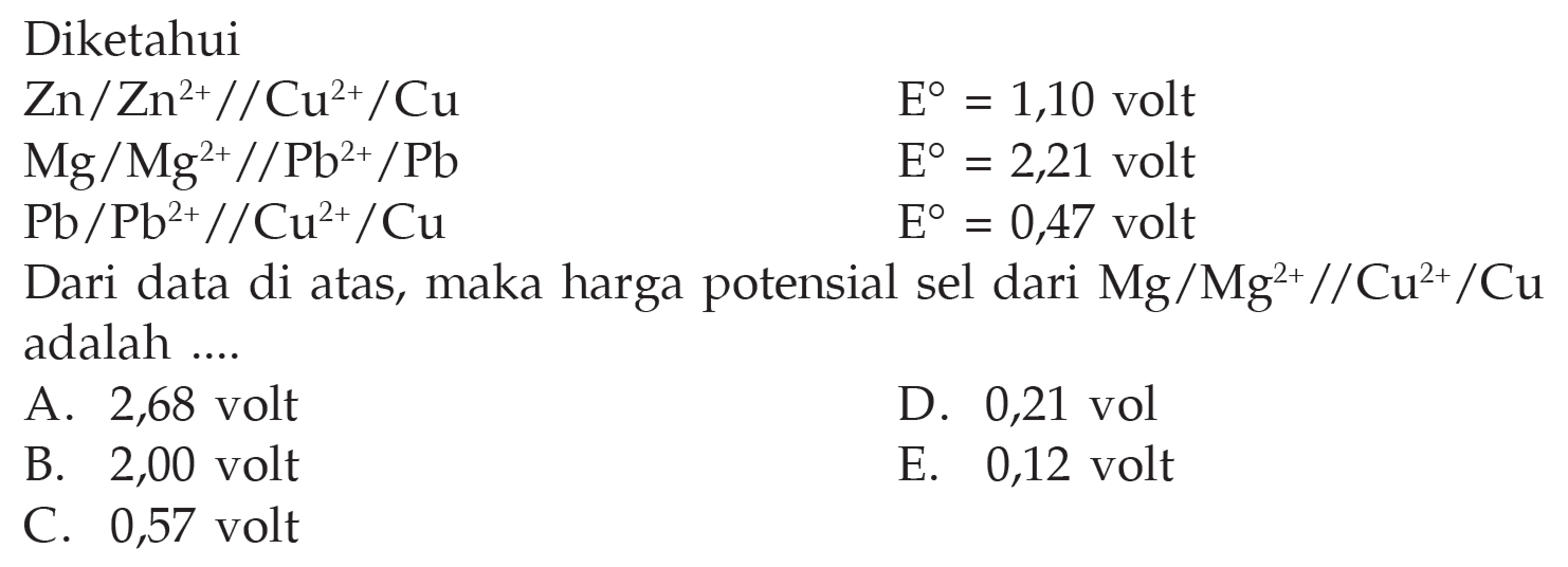 Diketahui 
Zn / Zn^(2+) // Cu^(2+) / Cu E = 1,10 volt 
Mg / Mg^(2+) // Pb^(2+) / Pb E = 2,21 volt 
Pb / Pb^(2+) // Cu^(2+) / Cu E = 047 volt 
Dari data di atas, maka harga potensial sel dari Mg / Mg^(2+) // Cu^(2+) / Cu adalah 
