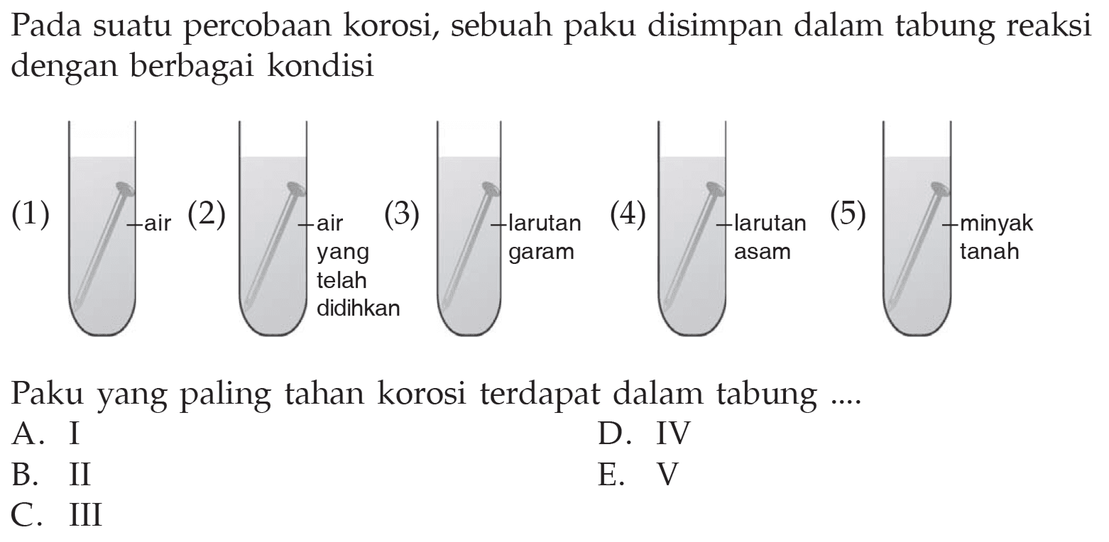 Pada suatu percobaan korosi, sebuah paku disimpan dalam tabung reaksi dengan berbagai kondisi (1) air (2) air yang telah didihkan (3) larutan garam (4) larutan asam (5) minyak tanah Paku yang paling tahan korosi terdapat dalam tabung .... 