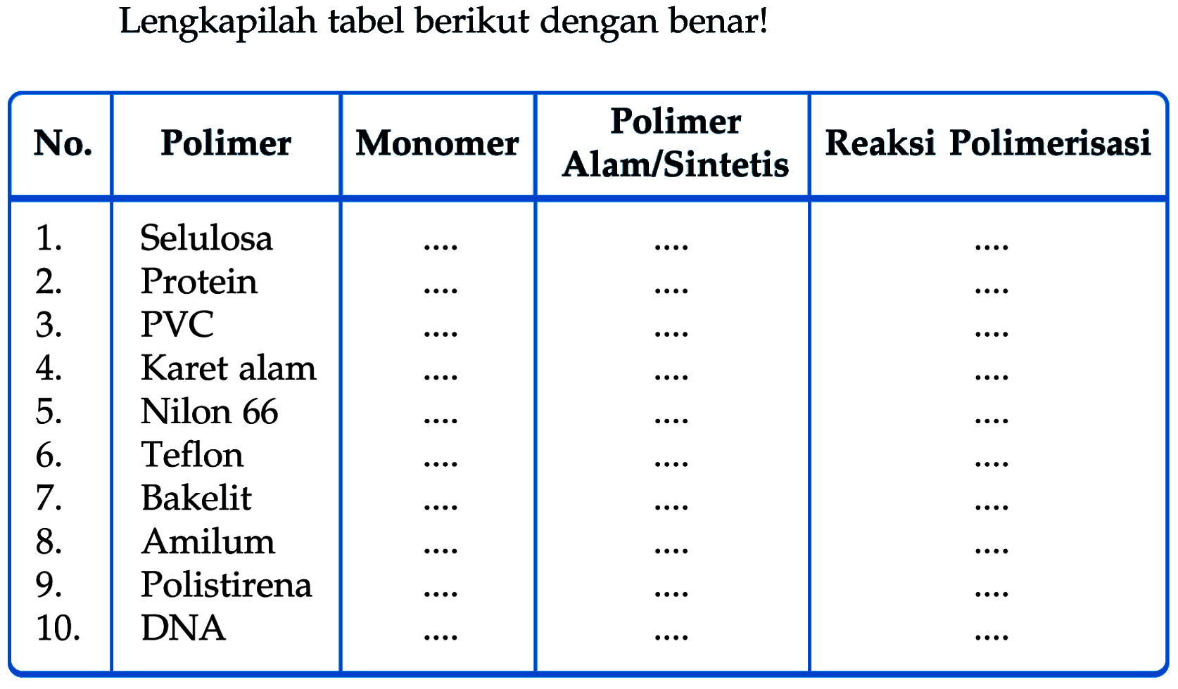 Lengkapilah tabel berikut dengan benar!

 No.  Polimer  Monomer  Polimer Alam/Sintetis  Reaksi Polimerisasi 
  1 .   Selulosa   ... .    ... .    ... .  
 2 .   Protein   ... .    ... .    ... .  
 3 .   PVC   ... . .    ... .    ... .  
 4 .   Karet alam   ... .    ... .    ... .  
 5 .   Nilon 66   ... .    ... .    ... .  
 6 .   Teflon   ... .    ... .    ... .  
 7 .   Bakelit   ... .    ... .    ... .  
 8 .   Amilum   ... .    ... .    ... .  
 9 .   Polistirena   ... .    ... .    ... .  
 10 .   DNA   ... .    ... .    ... .  

