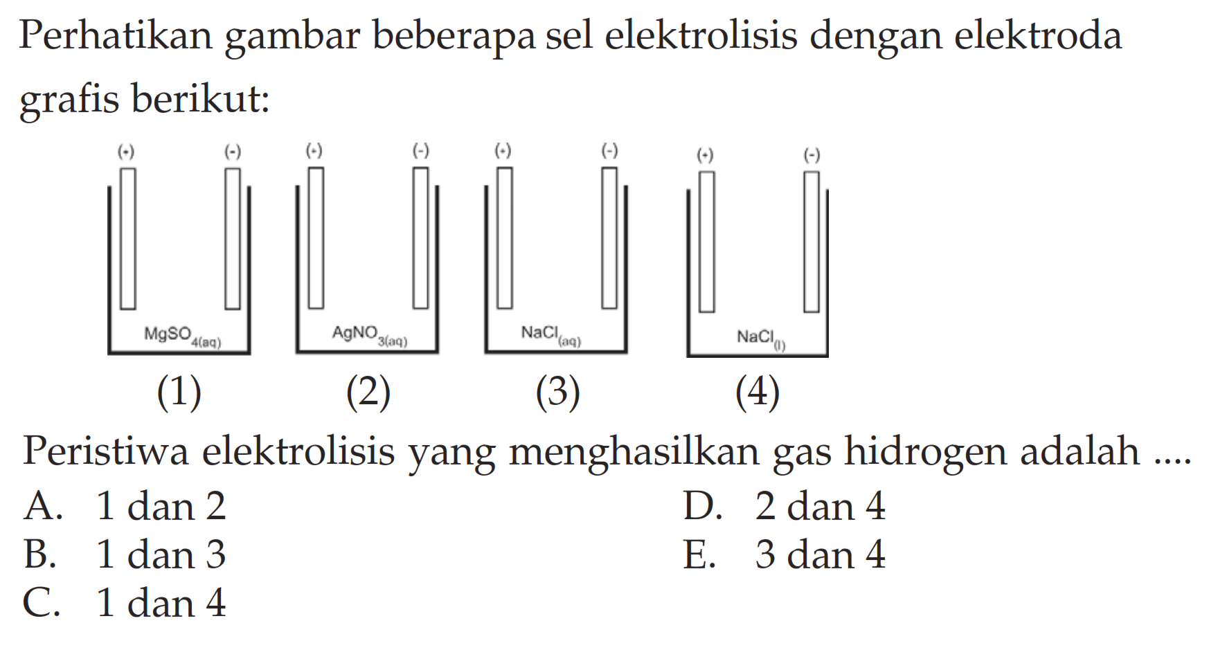 Perhatikan gambar beberapa sel elektrolisis dengan elektroda grafis berikut:Peristiwa elektrolisis yang menghasilkan gas hidrogen adalah ....