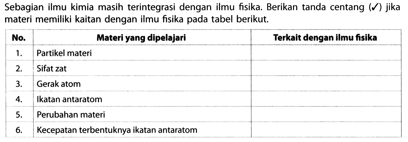 Sebagian ilmu kimia masih terintegrasi dengan ilmu fisika. Berikan tanda centang (v) jika materi memiliki kaitan dengan ilmu fisika pada tabel berikut. 
No. Materi yang dipelajari Terkait dengan ilmu fisika 
1. Partikel materi 
2. Sifat zat 
3. Gerak atom 
4. Ikatan antaratom 
5. Perubahan materi 
6. Kecepatan terbentuknya ikatan antaratom