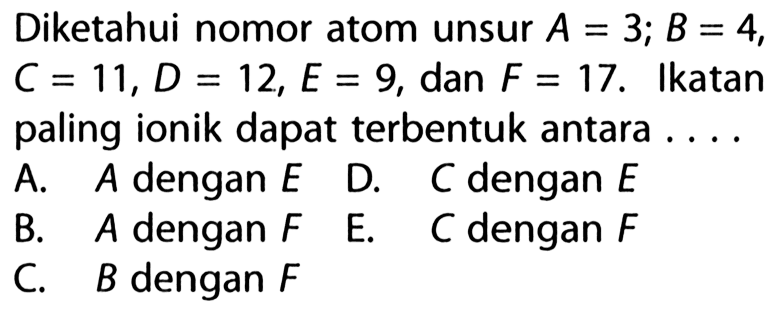 Diketahui nomor atom unsur A=3; B=4, C=11, D=12, E=9, dan F=17. Ikatan paling ionik dapat terbentuk antara.... A. A dengan E D. C dengan E B. A dengan F E. C dengan F C. B dengan F