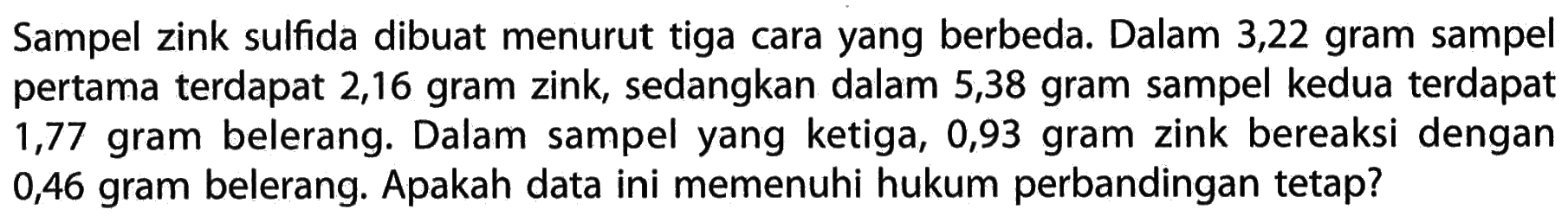 Sampel zink sulfida dibuat menurut tiga cara yang berbeda. Dalam 3,22 gram sampel pertama terdapat 2,16 gram zink, sedangkan dalam 5,38 gram sampel kedua terdapat 1,77 gram belerang. Dalam sampel yang ketiga, 0,93 gram zink bereaksi dengan 0,46 gram belerang. Apakah data ini memenuhi hukum perbandingan tetap?