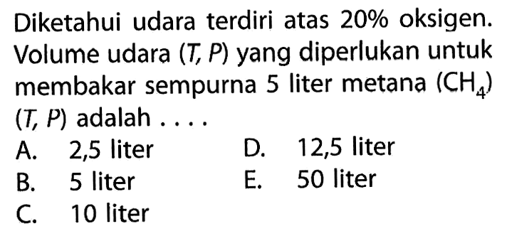 Diketahui udara terdiri atas 20% oksigen. Volume udara (T, P) yang diperlukan untuk membakar sempurna 5 liter metana (CH4) (T, P) adalah ...