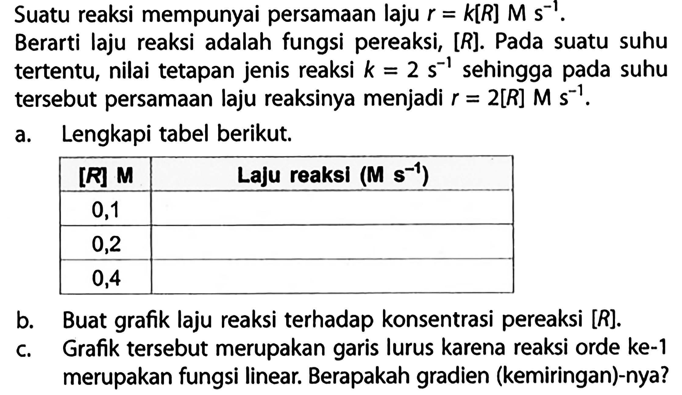 Suatu reaksi mempunyai persamaan laju r = k[R] M s^(-1). Berarti laju reaksi adalah fungsi pereaksi, [R]. Pada suatu suhu tertentu, nilai tetapan jenis reaksi k = 2 s^(-1) sehingga pada suhu tersebut persamaan laju reaksinya menjadi r = 2[R] M s^(-1). a. Lengkapi tabel berikut. [R] M Laju reaksi (M s^(-1)) 0,1 0,2 0,4 b. Buat grafik laju reaksi terhadap konsentrasi pereaksi [R]. c. Grafik tersebut merupakan garis lurus karena reaksi orde ke-1 merupakan fungsi linear. Berapakah gradien (kemiringan)-nya?