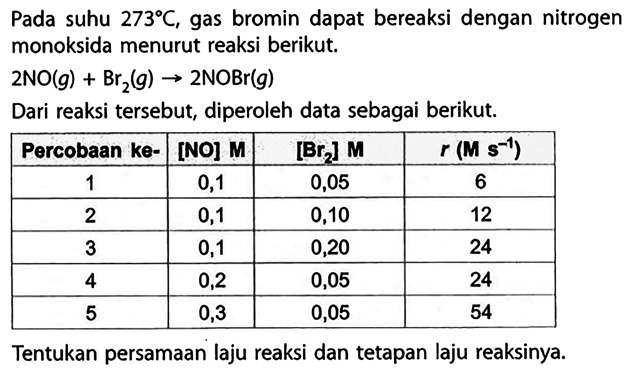 Pada suhu 273 C, gas bromin dapat bereaksi dengan nitrogen monoksida menurut reaksi berikut. 2NO(g) + Br2(g) -> 2NOBr(g) Dari reaksi tersebut, diperoleh data sebagai berikut. Percobaan ke- [NO] M [Br2] M r (M s^(-1)) 1 0,1 0,05 6 2 0,1 0,10 12 3 0,1 0,20 24 4 0,2 0,05 24 5 0,3 0,05 54 Tentukan persamaan laju reaksi dan tetapan laju reaksinya. 