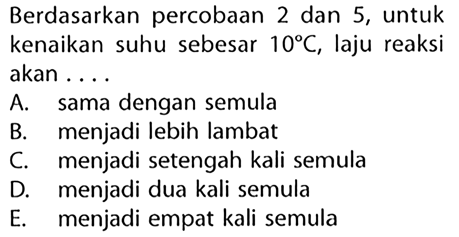 Berdasarkan percobaan 2 dan 5, untuk kenaikan suhu sebesar 10 C, laju reaksiakan.... 