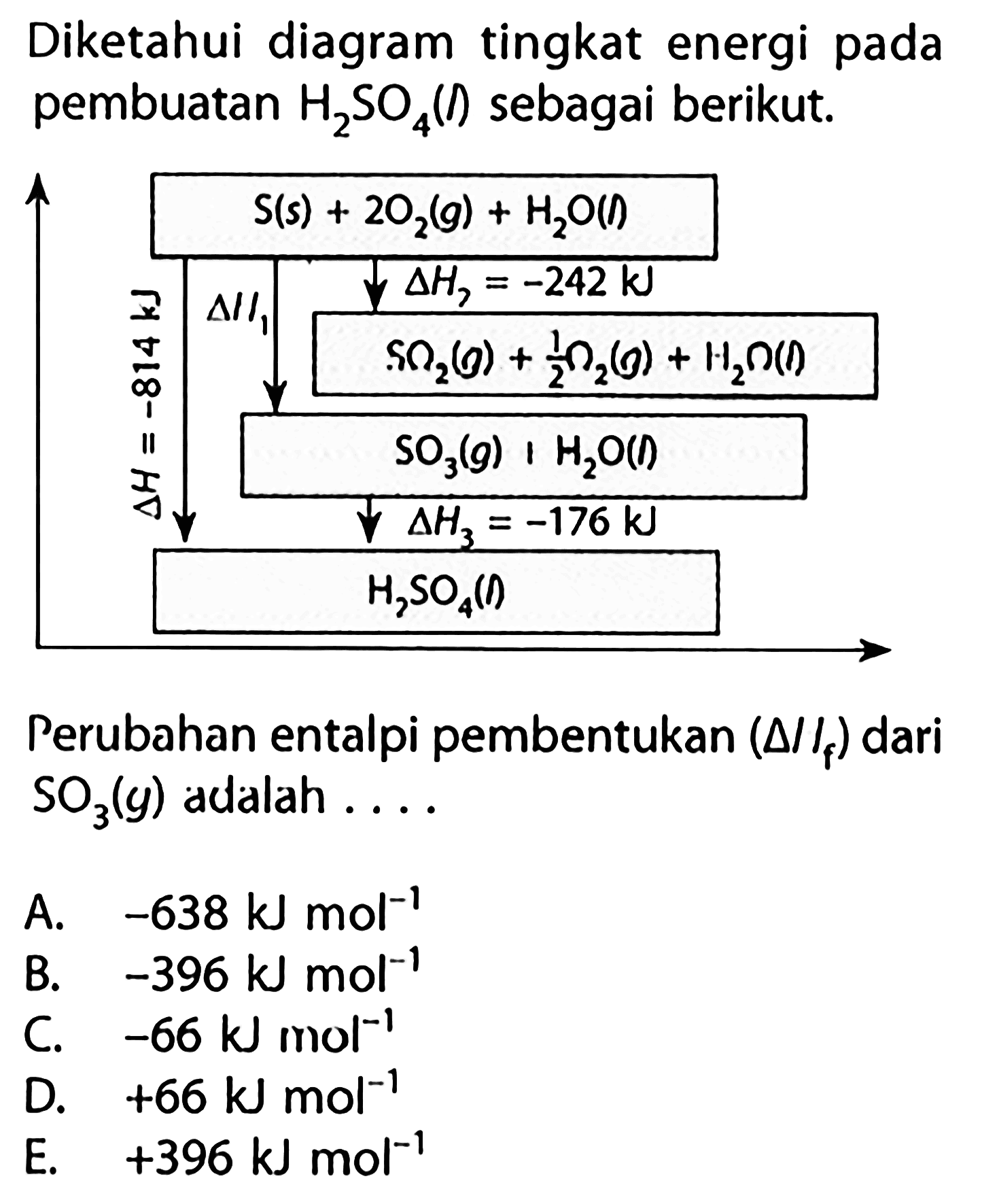 Diketahui diagram tingkat energi pada pembuatan  H2SO4  (I) sebagai berikut.Perubahan entalpi pembentukan  (delta/If)  dari  SO3(y)  actalah ....