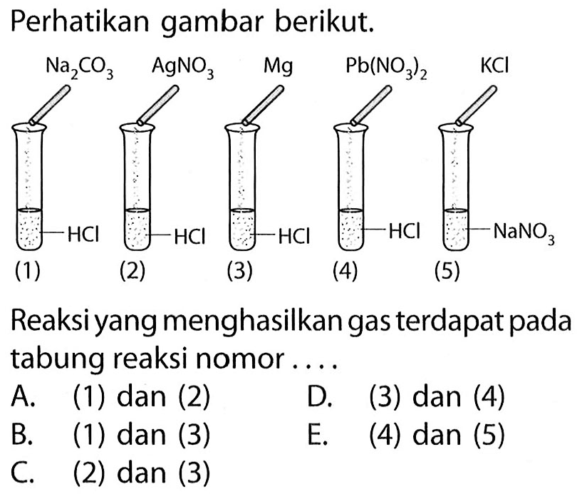 Perhatikan gambar berikut.
N2CO3 AgNO3 Mg Pb(NO3)2 KCl
HCl HCl HCl HCl NaNO3
(1) (2) (3) (4) (5)
Reaksi yang menghasilkan gas terdapat pada tabung reaksi nomor....
A. (1) dan (2)
D. (3) dan (4)
B. (1) dan (3)
E. (4) dan (5)
C. (2) dan (3)