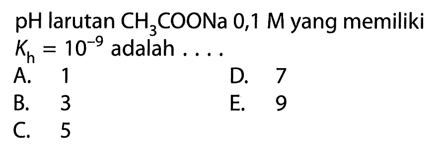 pH larutan CH3COONa, 1 M yang memiliki Kh=10^-9 adalah.... 