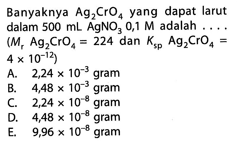 Banyaknya Ag2CrO4 yang dapat larut dalam 500 mL AgNO3 0,1 M adalah.... (Mr Ag2CrO4=224 dan Ksp Ag2CrO4=4 x 10^-12) 