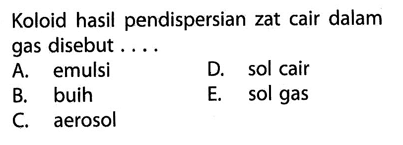 Koloid hasil pendispersian zat cair dalam gas disebut ....