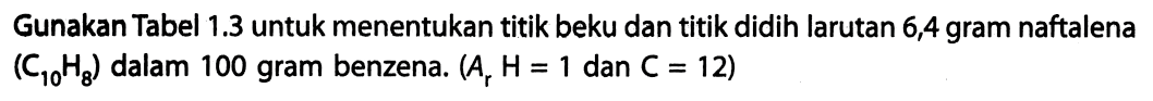 Gunakan Tabel 1.3 untuk menentukan titik beku dan titik didih larutan 6,4 gram naftalena (C10H8) dalam 100 gram benzena. (Ar H = 1 dan C = 12) 