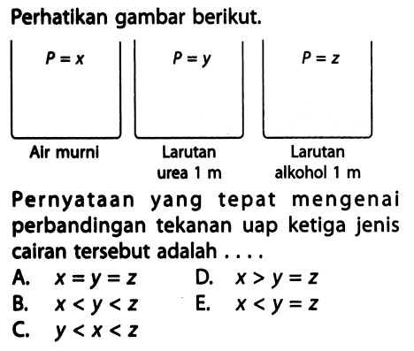 Perhatikan gambar berikut. P = x P = y P = z Air murni Larutan urea 1 m Larutan alkohol 1 m Pernyataan yang tepat mengenai perbandingan tekanan uap ketiga jenis cairan tersebut adalah . . . . 