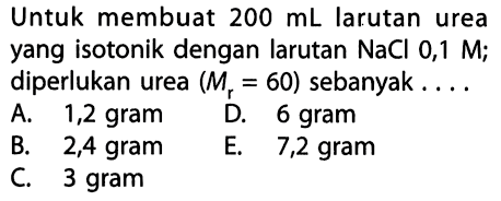 Untuk membuat 200 mL larutan urea yang isotonik dengan larutan NaCl 0,1 M; diperlukan urea (Mr=60) sebanyak.... 