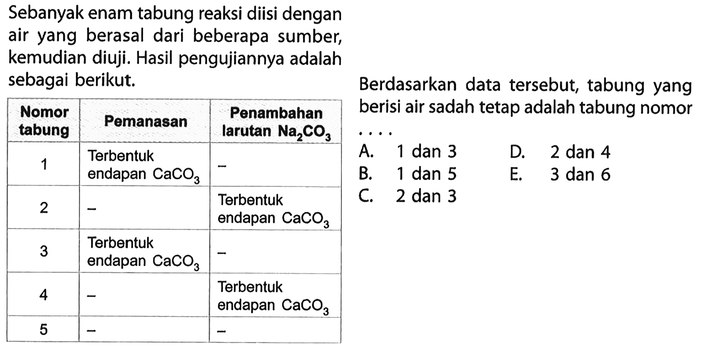 Sebanyak enam tabung reaksi diisi dengan air yang berasal dari beberapa sumber, kemudian diuji. Hasil pengujiannya adalah sebagai berikut.

 Nomor tabung  Pemanasan  Penambahan larutan Na2CO3 
 1  Terbentuk endapan  CaCO3    -  
 2   -   Terbentuk endapan  CaCO3  
 3  Terbentuk endapan  CaCO3    -  
 4   -   Terbentuk endapan  CaCO3  
 5   -    -  
Berdasarkan data tersebut, tabung yang berisi air sadah tetap adalah tabung nomor .....

