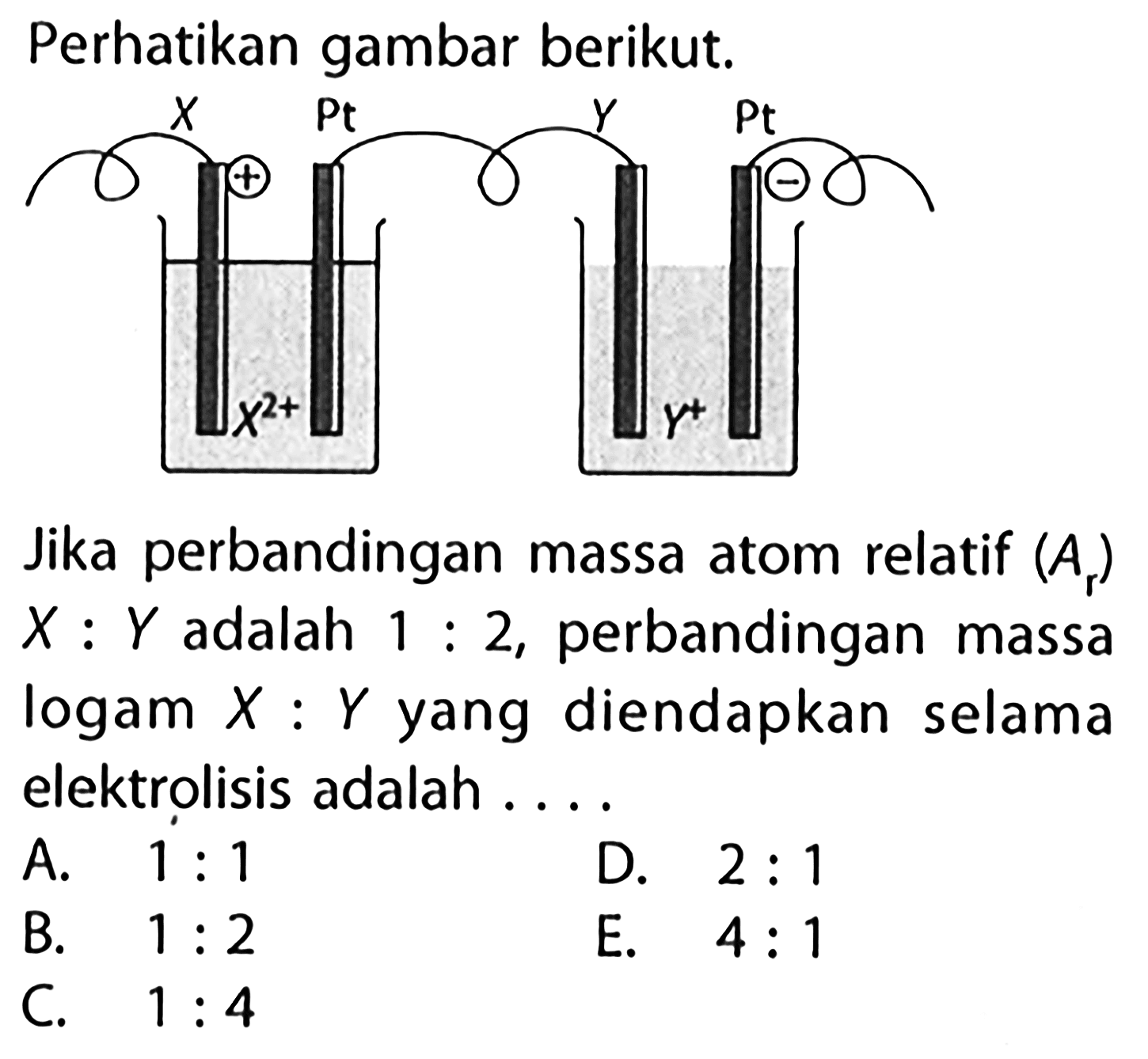 Perhatikan gambar berikut. X + Pt X^(2+) Y Pt Y^+ 
Jika perbandingan massa atom relatif Ar X : Y adalah 1 : 2, perbandingan massa logam X : Y yang diendapkan selama elektrolisis adalah ....