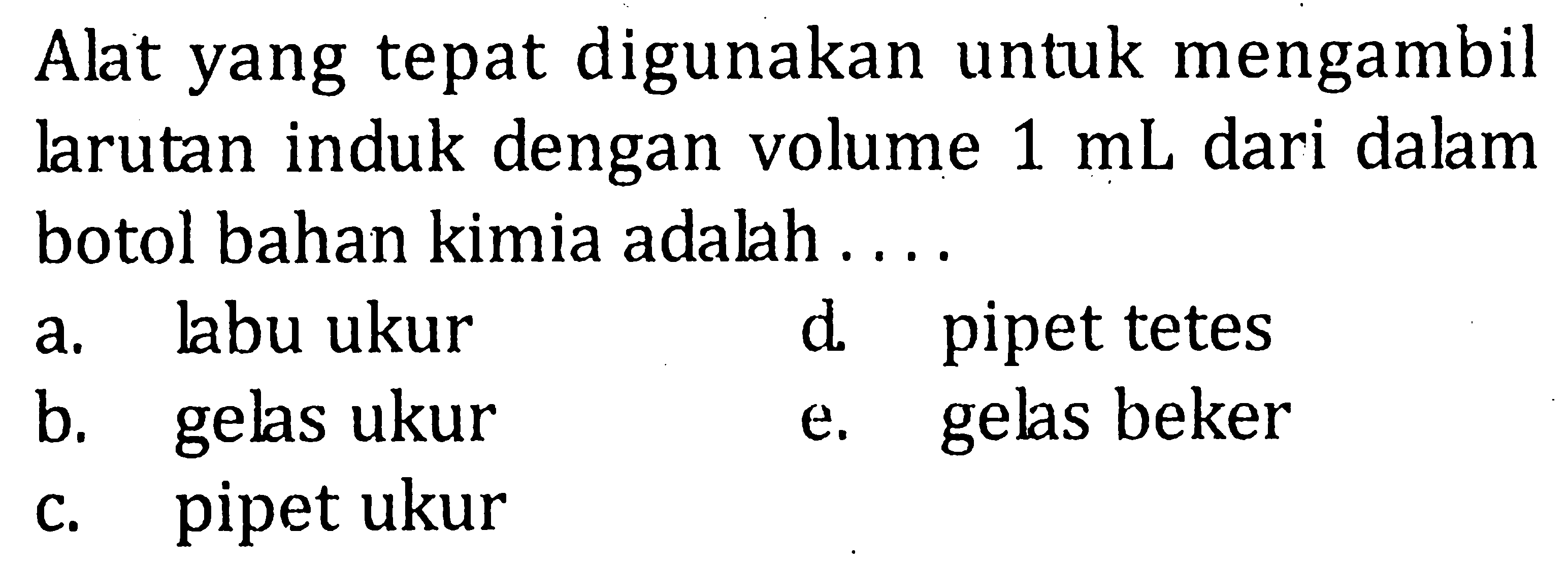 Alat yang tepat digunakan untuk mengambil larutan induk dengan volume 1 mL dari dalam botol bahan kimia adalah . . . .