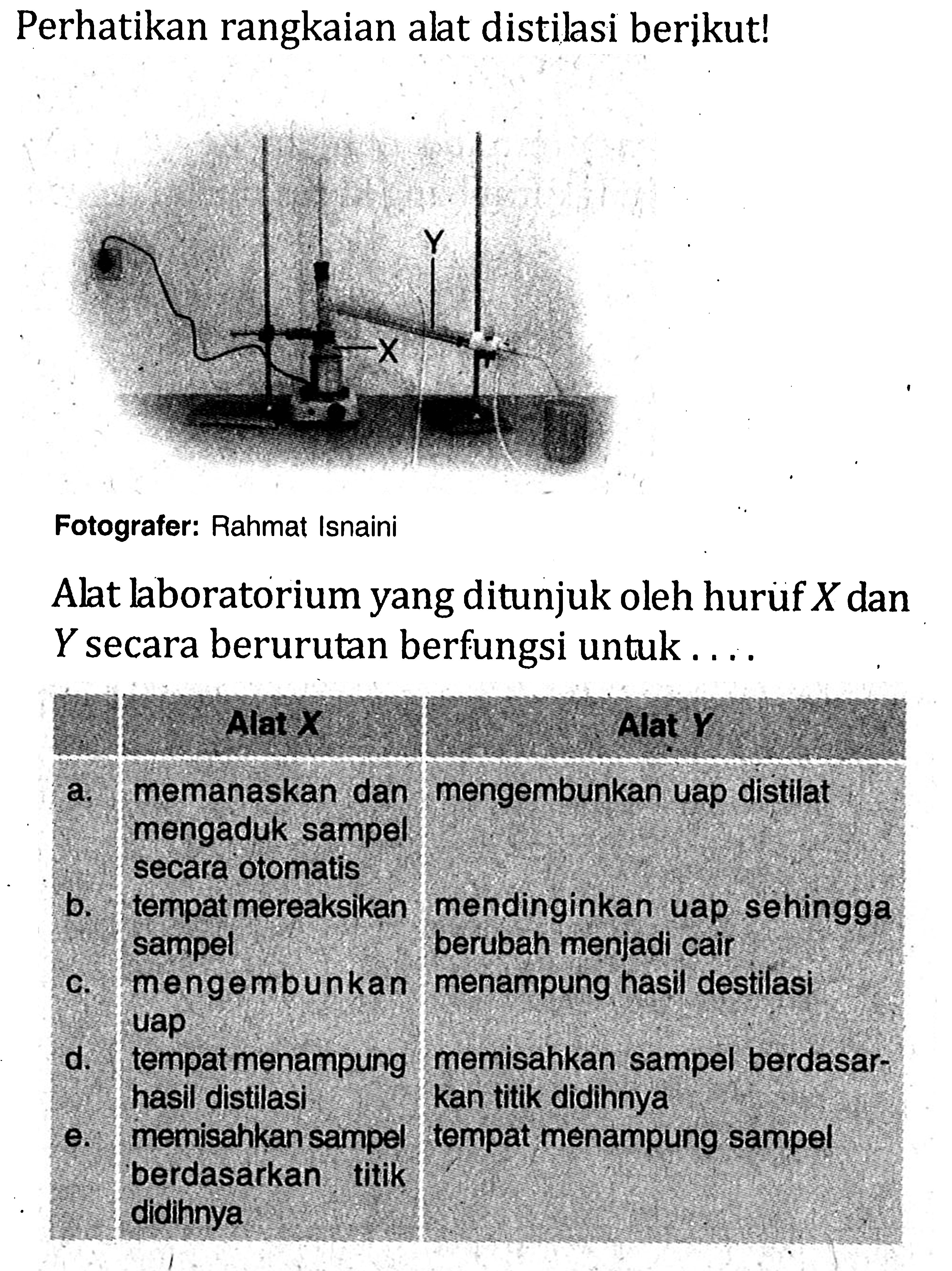 Perhatikan rangkaian alat distilasi berikut!
Fotografer: Rahmat Isnaini
Alat laboratorium yang ditunjuk oleh huruf X dan Y secara berurutan berfungsi untuk ....