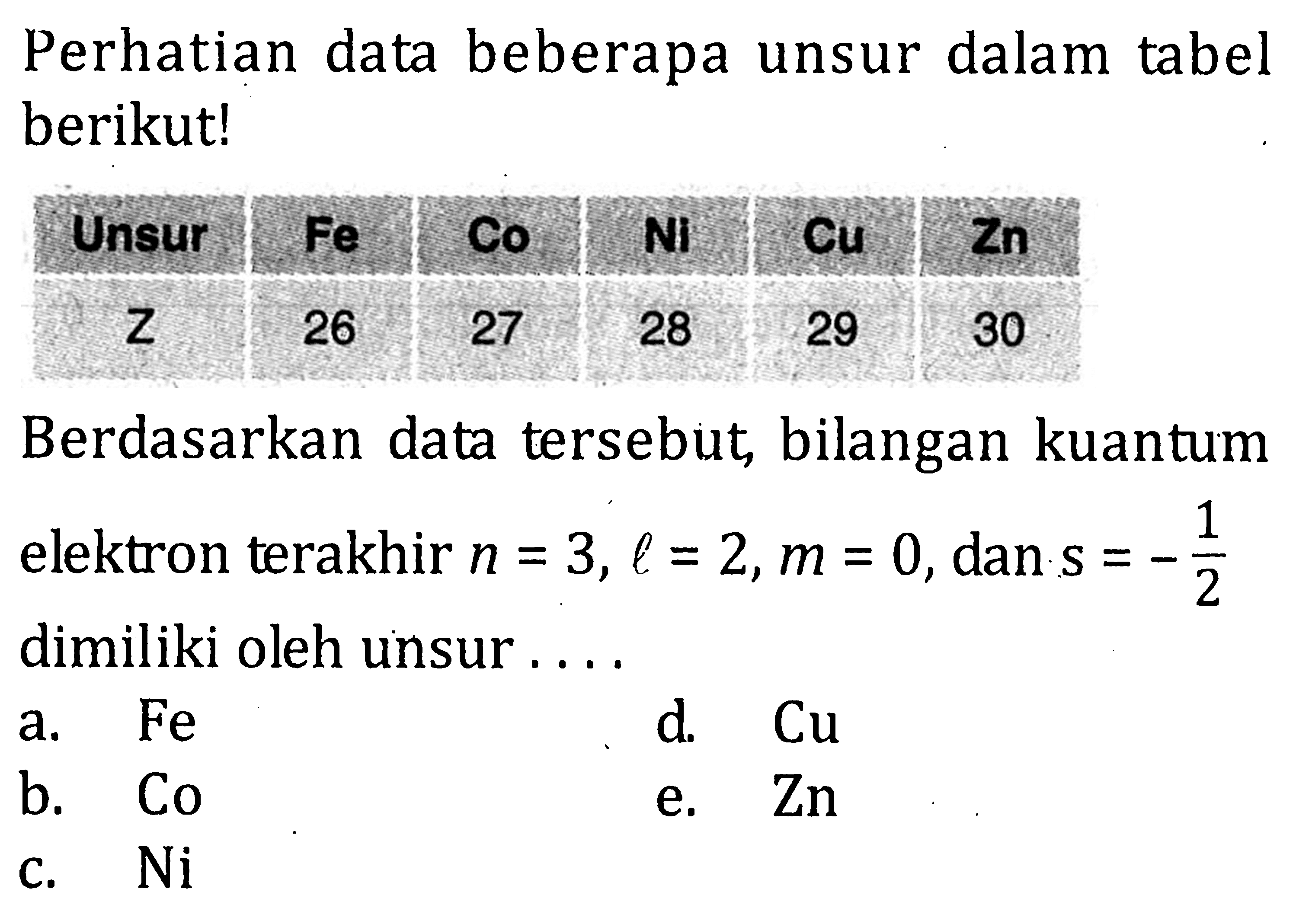 Perhatian data beberapa unsur dalam tabel berikut! Unsur Fe Co Ni Cu Zn Z 26 27 28 29 30 Berdasarkan data tersebut, bilangan kuantum elektron terakhir n = 3, l = 2, m = 0, dan s = - 1/2 dimiliki oleh unsur . . . .