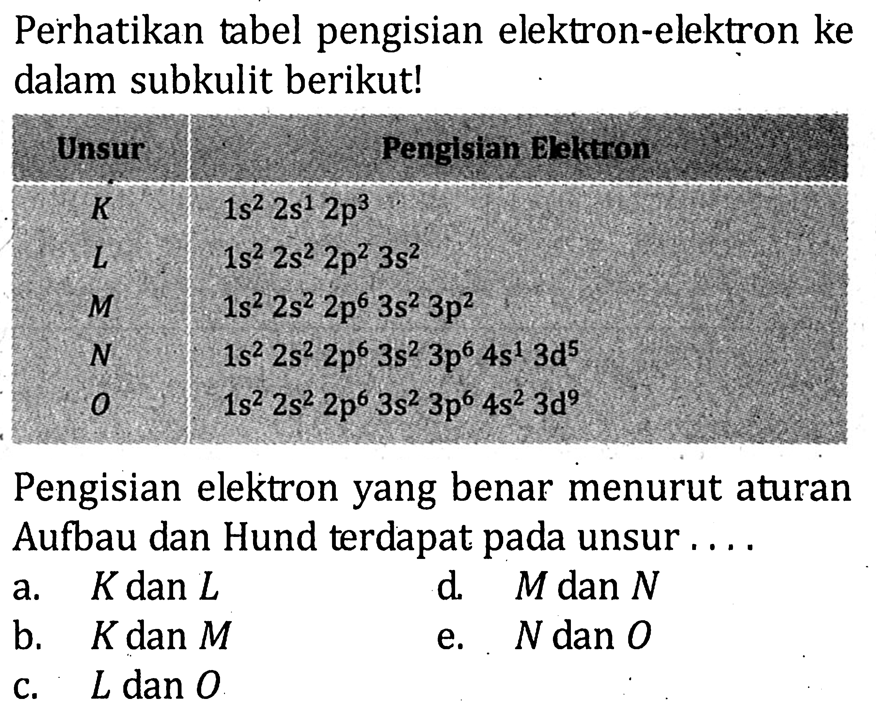 Perhatikan tabel pengisian elektron-elektron ke dalam subkulit berikut! Unsur Pengisian Elektron K 1s^2 2s^1 2p^3 L 1s^2 2s^2 2p^2 3s^2 M 1s^2 2s^2 2p^6 3s^2 3p^2 N 1s^2 2s^2 2p^6 3s^2 3p^6 4s^1 3d^5 O 1s^2 2s^2 2p^6 3s^2 3p^6 4s^2 3d^9 Pengisian elektron yang benar menurut aturan Aufbau dan Hund terdapat pada unsur ....