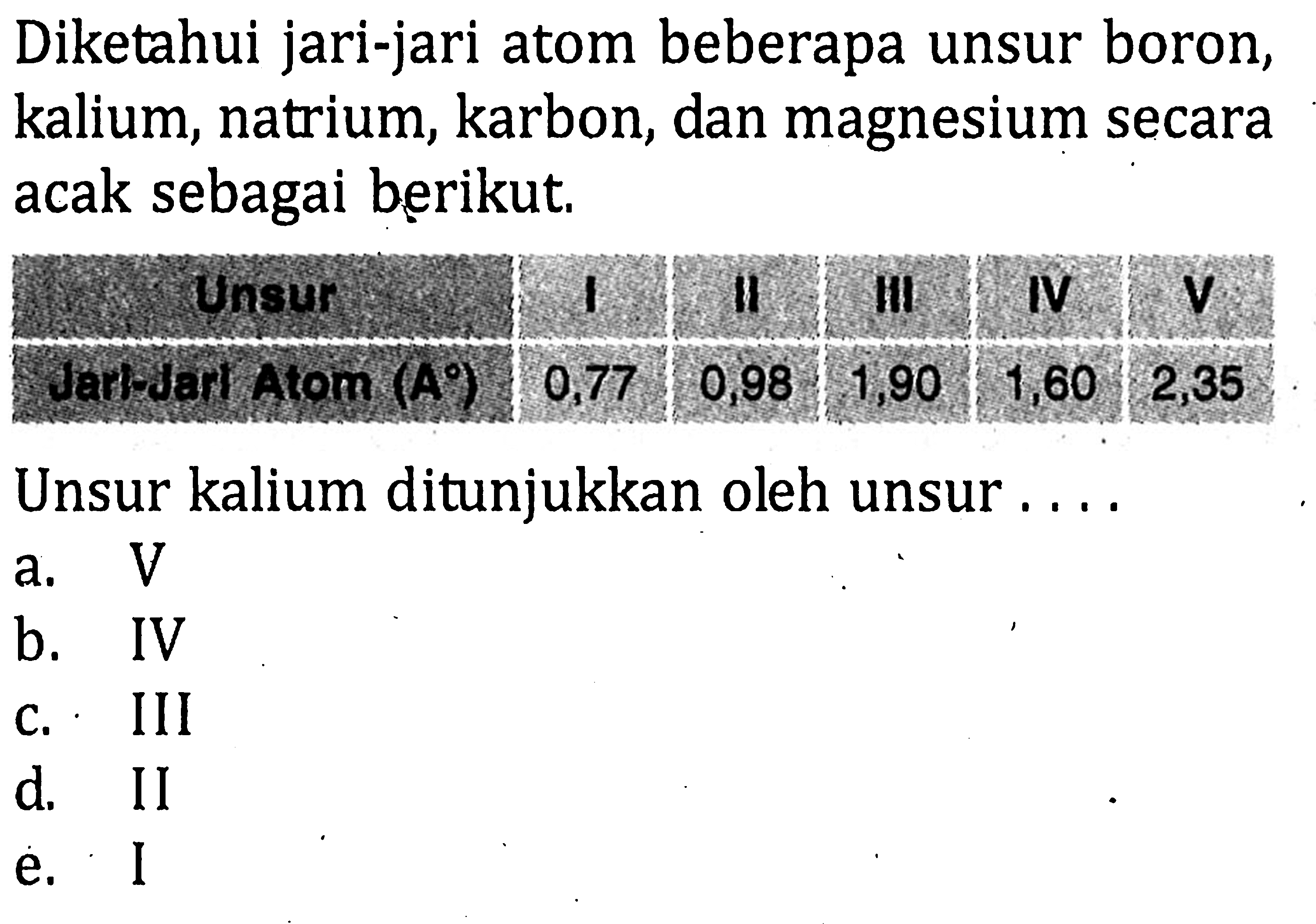 Diketahui jari-jari atom beberapa unsur boron, kalium, natrium, karbon, dan magnesium secara acak sebagai berikut. Unsur I II III IV V Jari - Jari Atom (A ) 0,77 0,98 1,90 1,60 2,35 Unsur kalium ditunjukkan oleh unsur . . . .