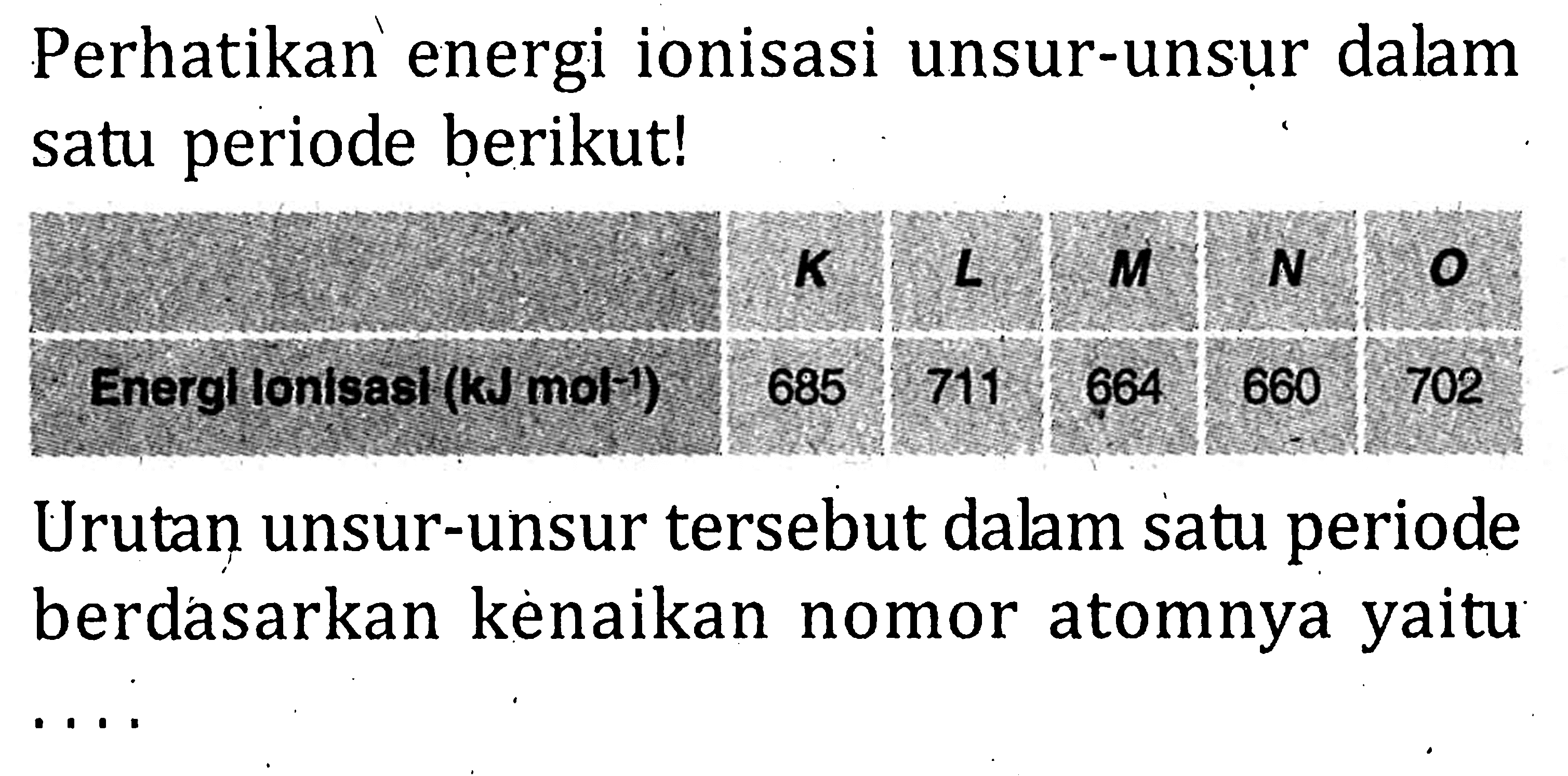 Perhatikan energi ionisasi unsur-unsur dalam satu periode berikut! K L M N O Energi Ionisasi (kJ mol^(-1)) 685 711 664 660 702 Urutan unsur-unsur tersebut dalam satu periode berdasarkan kenaikan nomor atomnya yaitu ...