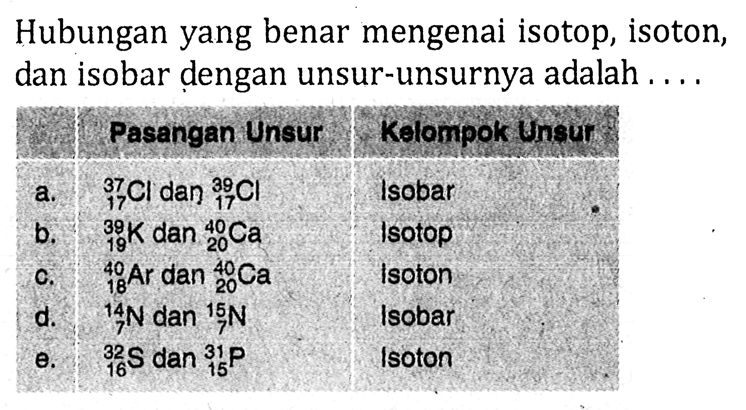 Hubungan yang benar mengenai isotop, isoton dan isobar dengan unsur-unsurnya adalah ....