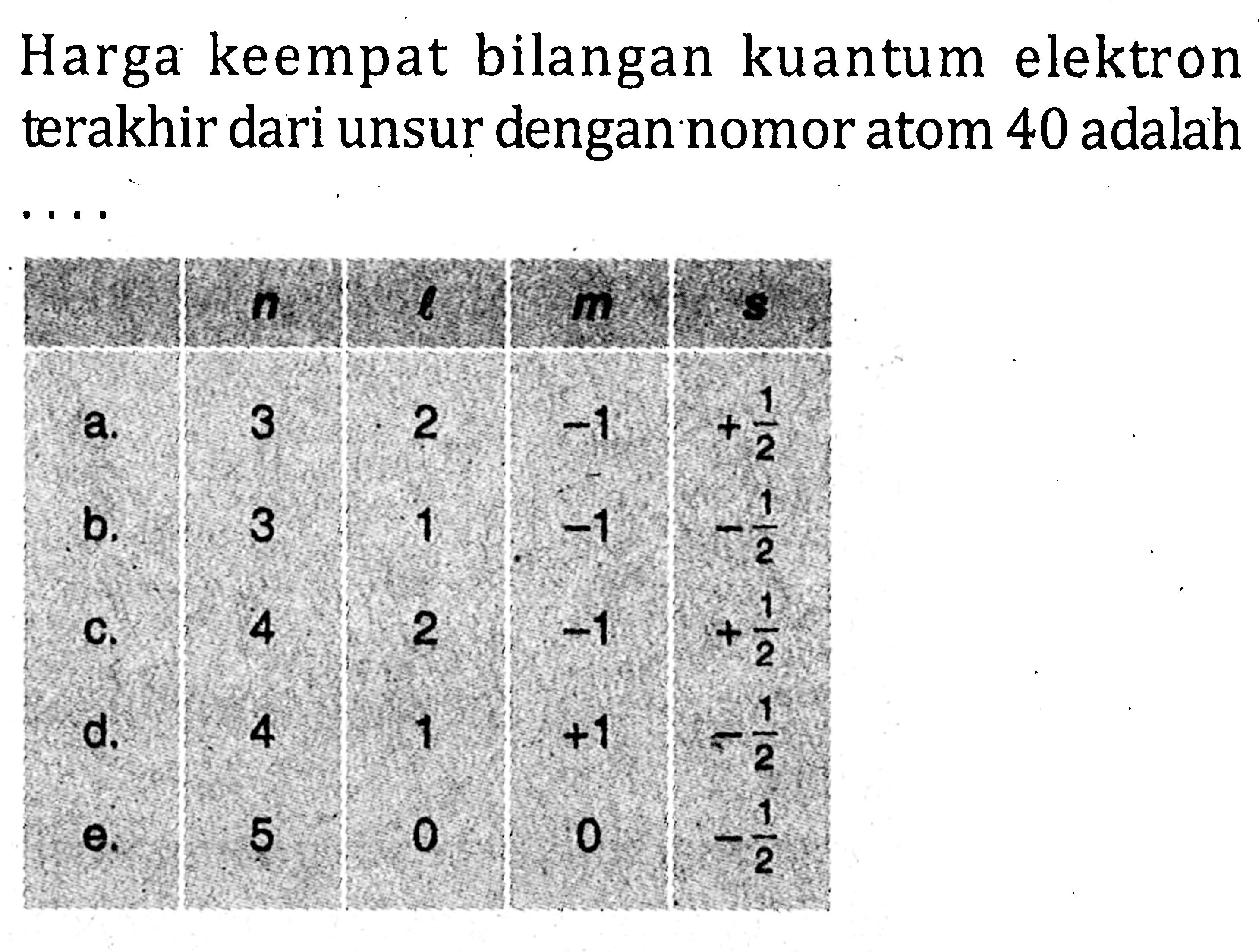 Harga keempat bilangan kuantum elektron terakhir dari unsur dengan nomor atom 40 adalah .... n l m s