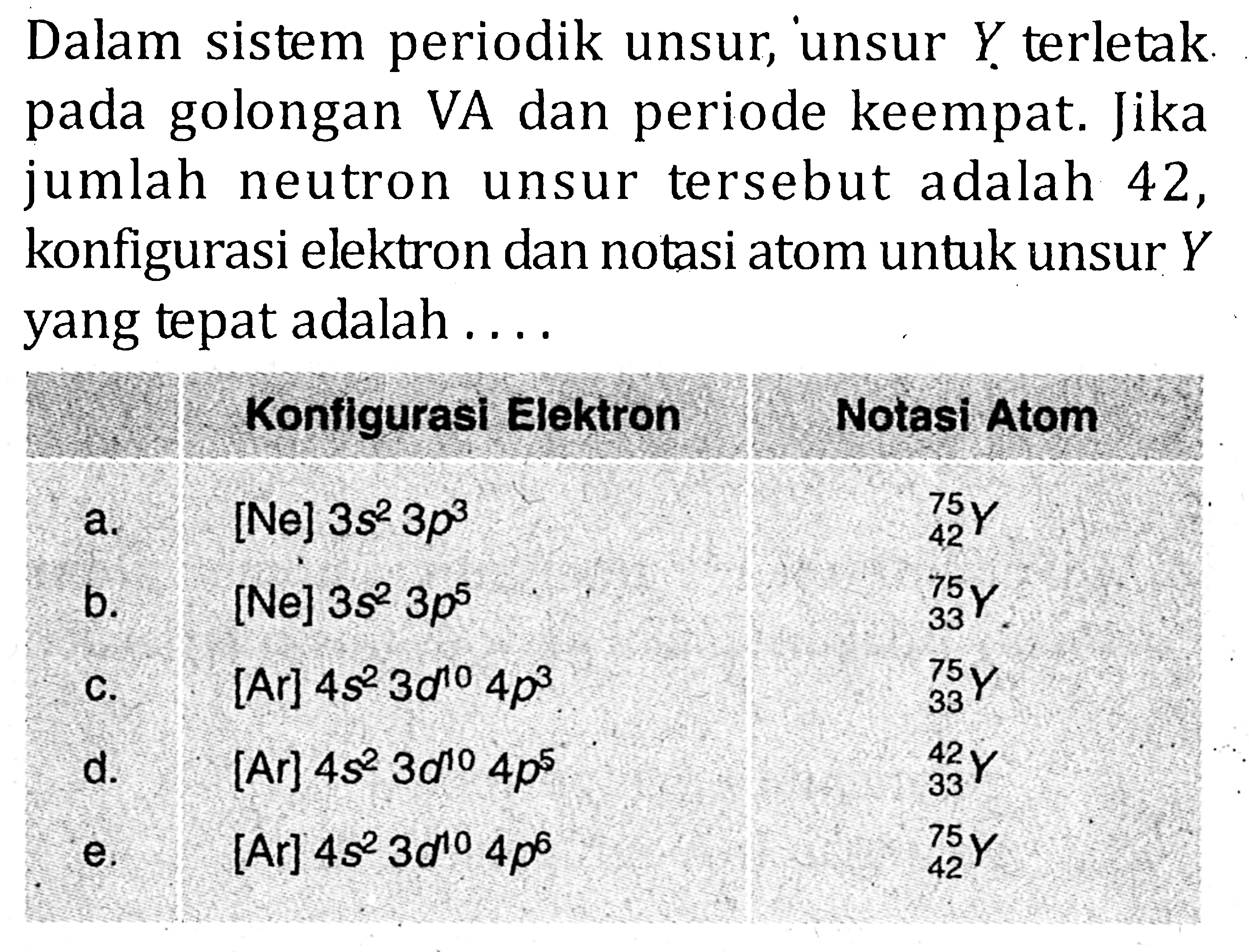 Dalam sistem periodik unsur, unsur Y terletak pada golongan VA dan periode keempat. Jika jumlah neutron unsur tersebut adalah 42, konfigurasi elektron dan notasi atom untuk unsur Y yang tepat adalah .... Konfigurasi Elektron Notasi Atom