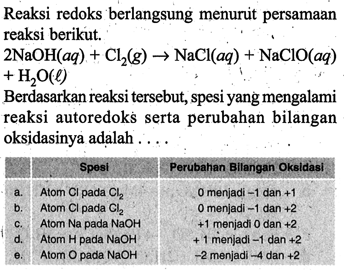 Reaksi redoks berlangsung menuruit persamaan reaksi berikut.2NaOH(aq) + Cl2(g) - >NaCl(aq) + NaClO(aq) + H2O(l) Berdasarkan reaksi tersebut, spesi yang mengalami reaksi autoredoks serta perubahan bilangan oksidasinya adalah ...Spesi Perubahan Bilangan Oksidasia.   Atom  Cl  pada  Cl2  0 menjadi -1  dan +1   b.   Atom  Cl  pada  Cl2  0 menjadi -1  dan +2   c.   Atom  Na  pada  NaOH +1  menjadi  0  dan +2   d.   Atom  H  pada  NaOH +1  menjadi -1  dan +2   e.   Atom O pada NaOH  -2  menjadi -4  dan +2