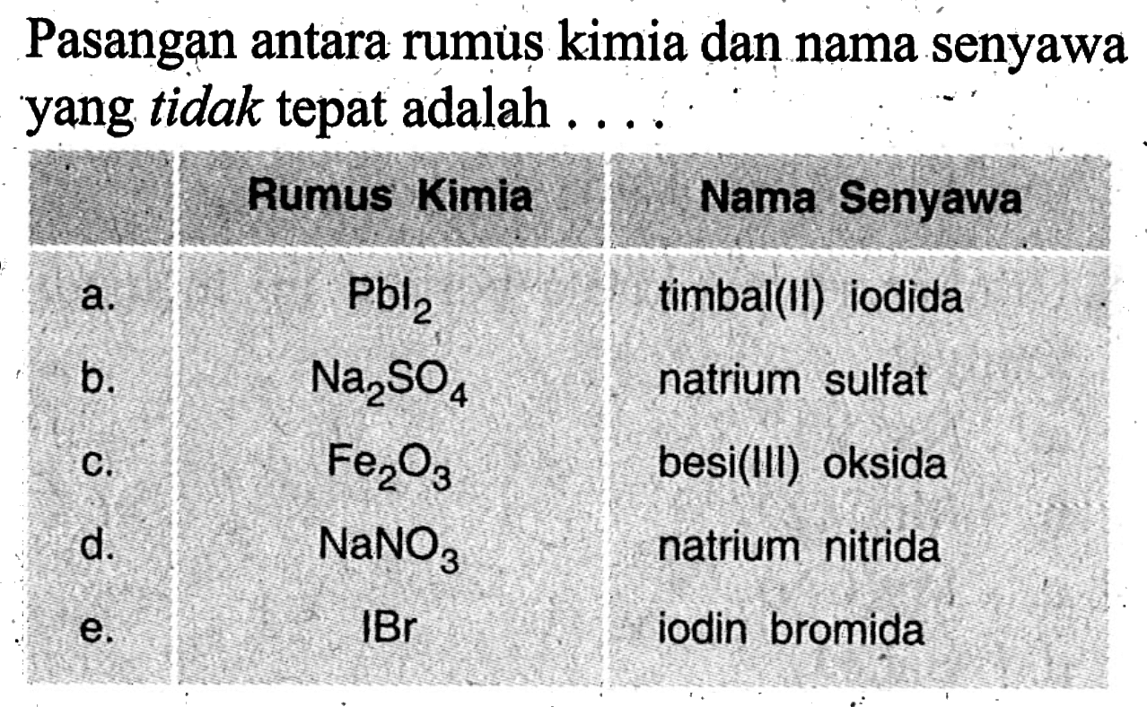 Pasangan antara rumus kimia dan nama senyawa yang tidak tepat adalah ....   Rumus Kimia     Nama Senyawa     a.   Pbl2    timbal(II) iodida     b.   Na2 SO4    natrium sulfat     c.   Fe2 O3    besi(III) oksida     d.   NaNO3    natrium nitrida     e.   IBr    iodin bromida  