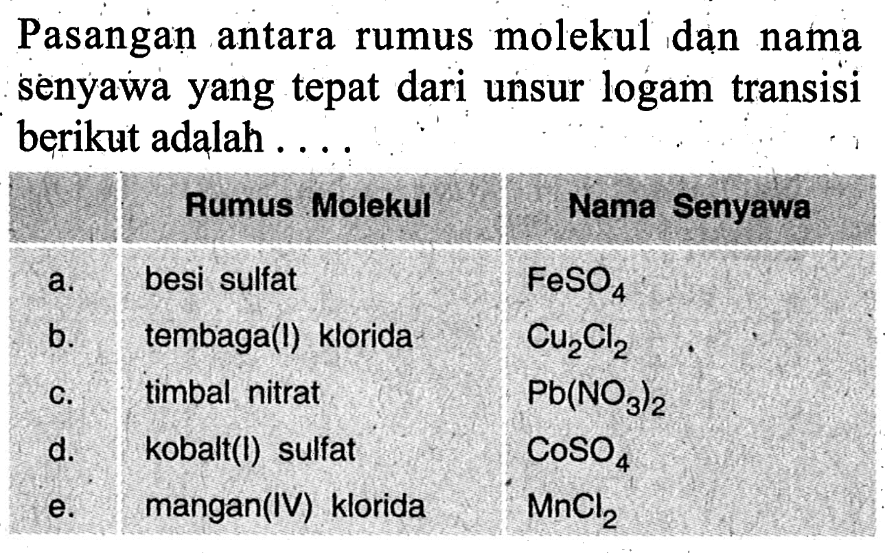 Pasangan antara rumus molekul dan nama senyawa yang tepat dari unsur logam transisi berikut adalah .... Rumus Molekul Nama Senyawa a. besi sulfat FeSO4 b. tembaga(l) klorida Cu2Cl2 c. timbal nitrat Pb(NO3)2 d. kobalt(I) sulfat CoSO4 e. mangan(IV) klorida MnCl2 