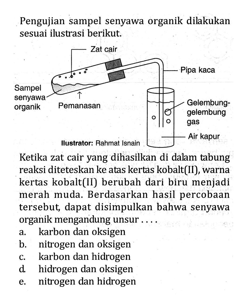 Pengujian sampel senyawa organik dilakukan sesuai ilustrasi berikut.Zat cair Pipa kaca Sampel senyawa organik Pemanasan Gelembung-gelembung gas Air kapur Ilustrator: Rahmat Isnain Ketika zat cair yang dihasilkan di dalam tabung reaksi diteteskan ke atas kertas kobalt(II), warna kertas kobalt(II) berubah dari biru menjadi merah muda. Berdasarkan hasil percobaan tersebut, dapat disimpulkan bahwa senyawa organik mengandung unsur .... 