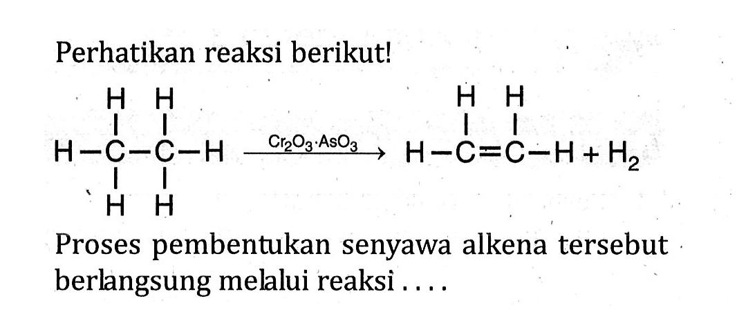 Perhatikan reaksi berikut! Proses pembentukan senyawa alkena tersebut berlangsung melalui reaksi....