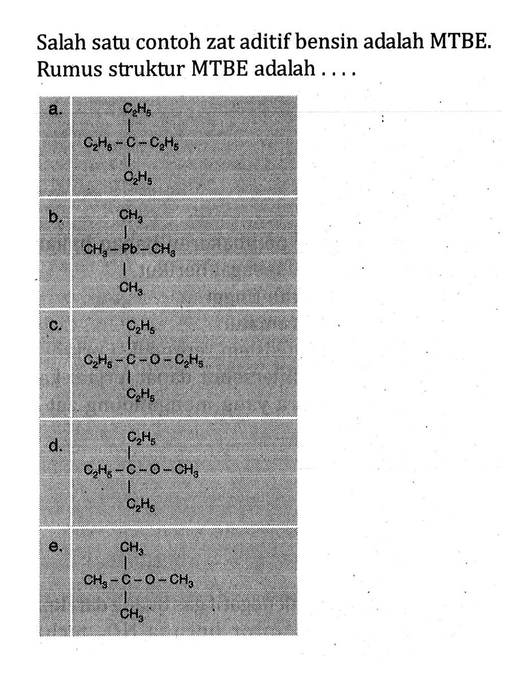 Salah satu contoh zat aditif bensin adalah MTBE. Rumus struktur MBTE adalah .....