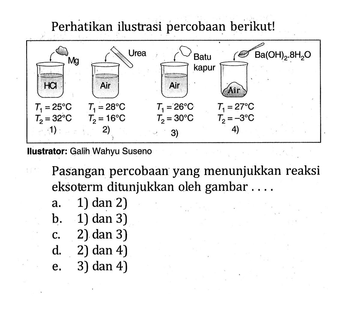 Perhatikan ilustrasi percobaan berikut! HCl  Air  Urea  Bapur  T1=25 C    T1=28 C    T1=26 C    T1=27 C   T2=32 C    T2=16 C    T2=30 C    T2=-3 C  1)  2)  3)  4) Ilustrator: Galih Wahyu SusenoPasangan percobaan yang menunjukkan reaksi eksoterm ditunjukkan oleh gambar....