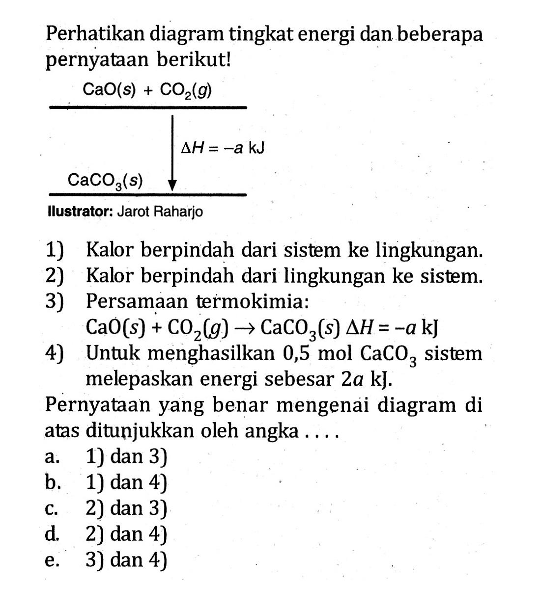 Perhatikan diagram tingkat energi dan beberapa pernyataan berikut! CaO(s) + CO2(g) delta H = -a kJ -> CaCO3(s) Ilustrator: Jarot Raharjo 1) Kalor berpindah dari sistem ke lingkungan. 2) Kalor berpindah dari lingkungan ke sistem. 3) Persamaan termokimia: CaO(s) + CO2(g) -> CaCO3(s) delta H = -a kJ 4) Untuk menghasilkan 0,5 mol CaCO3 sistem melepaskan energi sebesar 2a kJ. Pernyataan yang benar mengenai diagram di atas ditunjukkan oleh angka ....