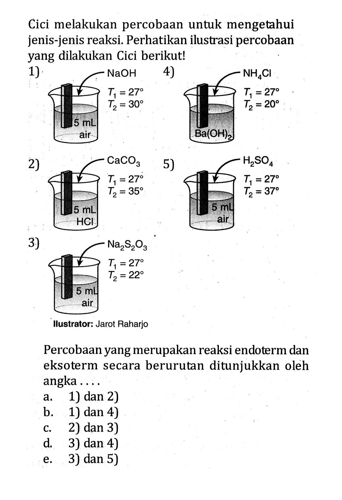 Cici melakukan percobaan untuk mengetahui jenis-jenis reaksi. Perhatikan ilustrasi percobaan yang dilakukan Cici berikut! 1) 5 mL air NaOH T1=27 T2=30 4) Ba(OH)2 NH4CI T1 =27 T2 = 20 2) 5 mL HCL CaCO3 T1=27 T2=35 5) 5mL air H2SO4 T1=27 T2=37 3) 5mL air Na2S2O3 T1=27 T2=22 Ilustrator: Jarot Raharjo Percobaan yang merupakan reaksi endoterm dan eksoterm secara berurutan ditunjukkan oleh angka ....