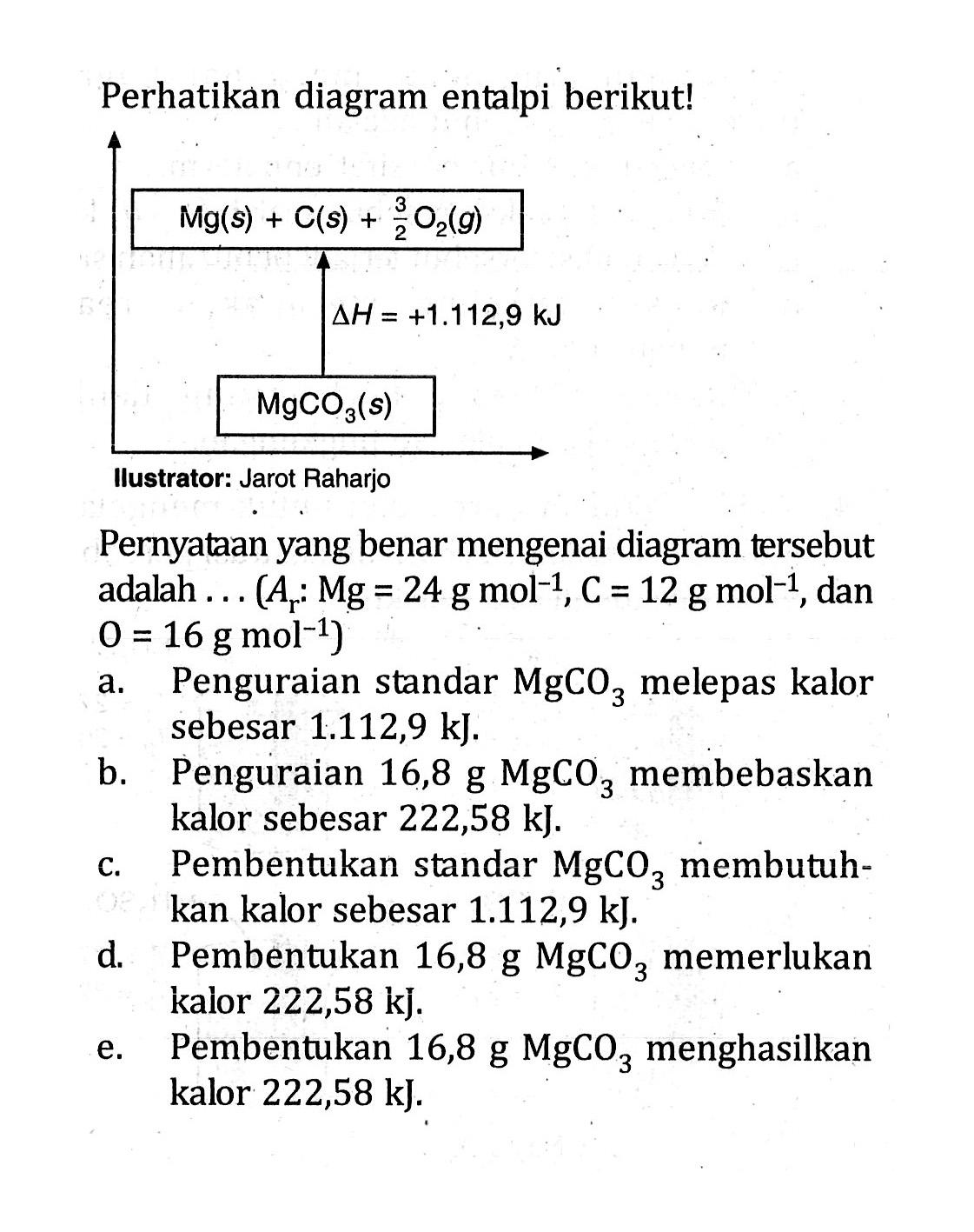 Perhatikan diagram entalpi berikut! Mg(s) + C(s) + 3/2 O2(g) delta H = +1.112,9 kJ <- MgCO3 (s) Ilustrator: Jarot Raharjo Pernyataan yang benar mengenai diagram tersebut adalah .... (Ar : Mg = 24 g mol^-1, C = 12 g mol^-1, dan O = 16 g mol^-1)