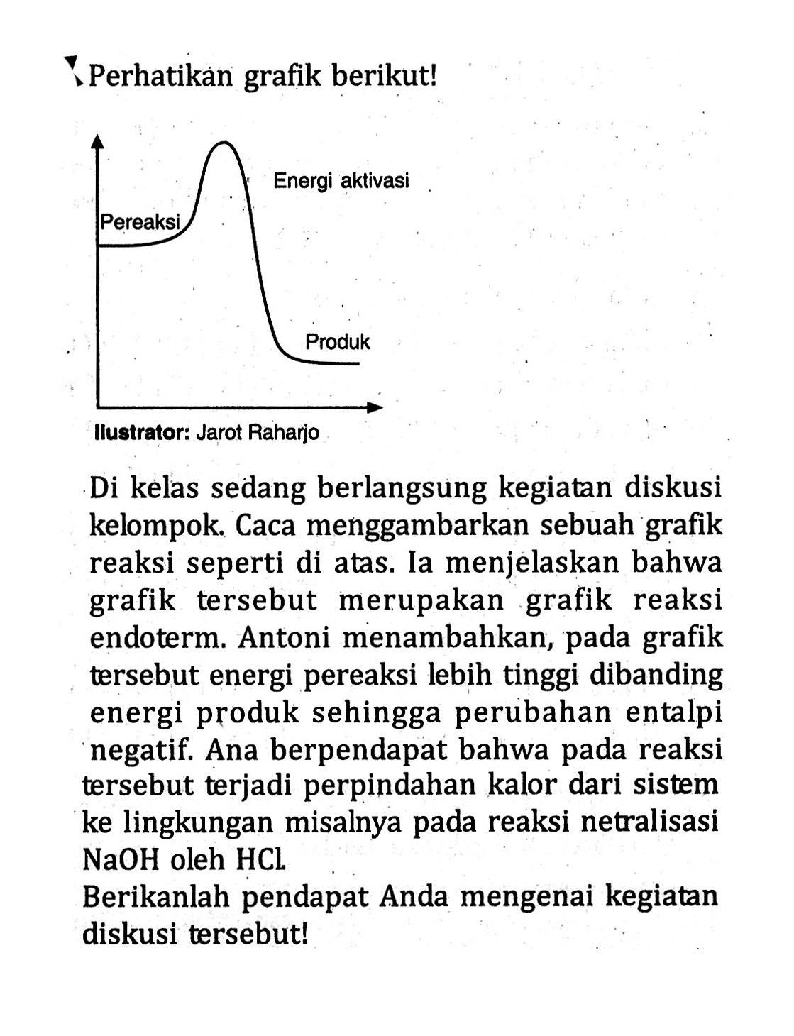 Perhatikan grafik berikut! Di kelas sedang berlangsung kegiatan diskusi kelompok. Caca menggambarkan sebuah grafik reaksi seperti di atas. Ia menjelaskan bahwa grafik tersebut merupakan reaksi endoterm. Antoni menambahkan, pada grafik tersebut energi pereaksi lebih tinggi dibanding energi produk sehingga perubahan entalpi negatif. Ana berpendapat bahwa pada reaksi tersebut terjadi perpindahan kalor dari sistem ke lingkungan misalnya pada reaksi netralisasi NaOH oleh HCl. Berikanlah pendapat Anda mengenai kegiatan diskusi tersebut!