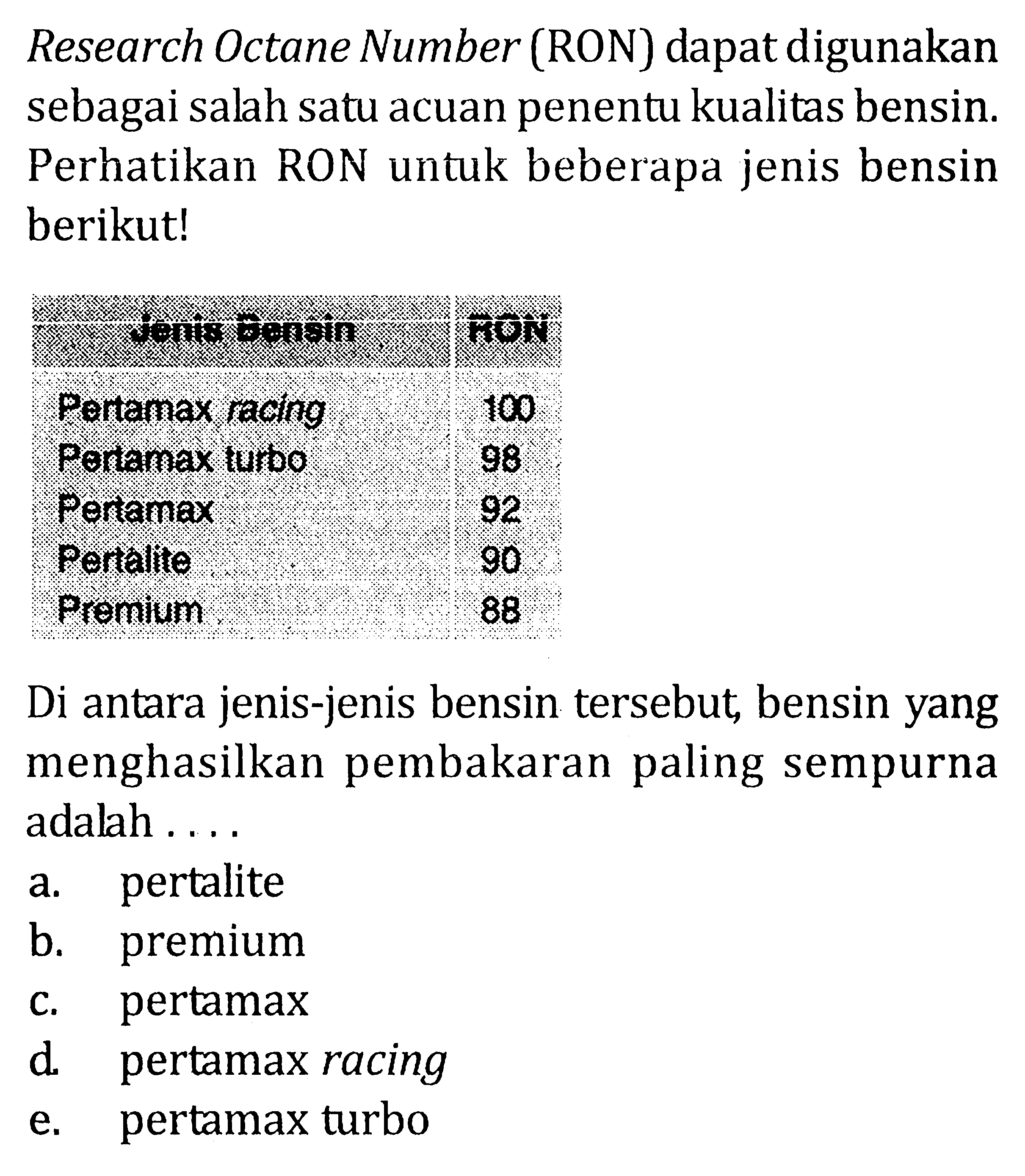 Research Octane Number (RON) dapat digunakan sebagai salah satu acuan penentu kualitas bensin. Perhatikan RON untuk beberapa jenis bensin berikut! Jenis Bensin RON Pertamax racing 100 Pertamax turbo 98 Pertamax 92 Pertalite 90 Premium 88 Di antara jenis-jenis bensin tersebut bensin yang menghasilkan pembakaran paling sempurna adalah....