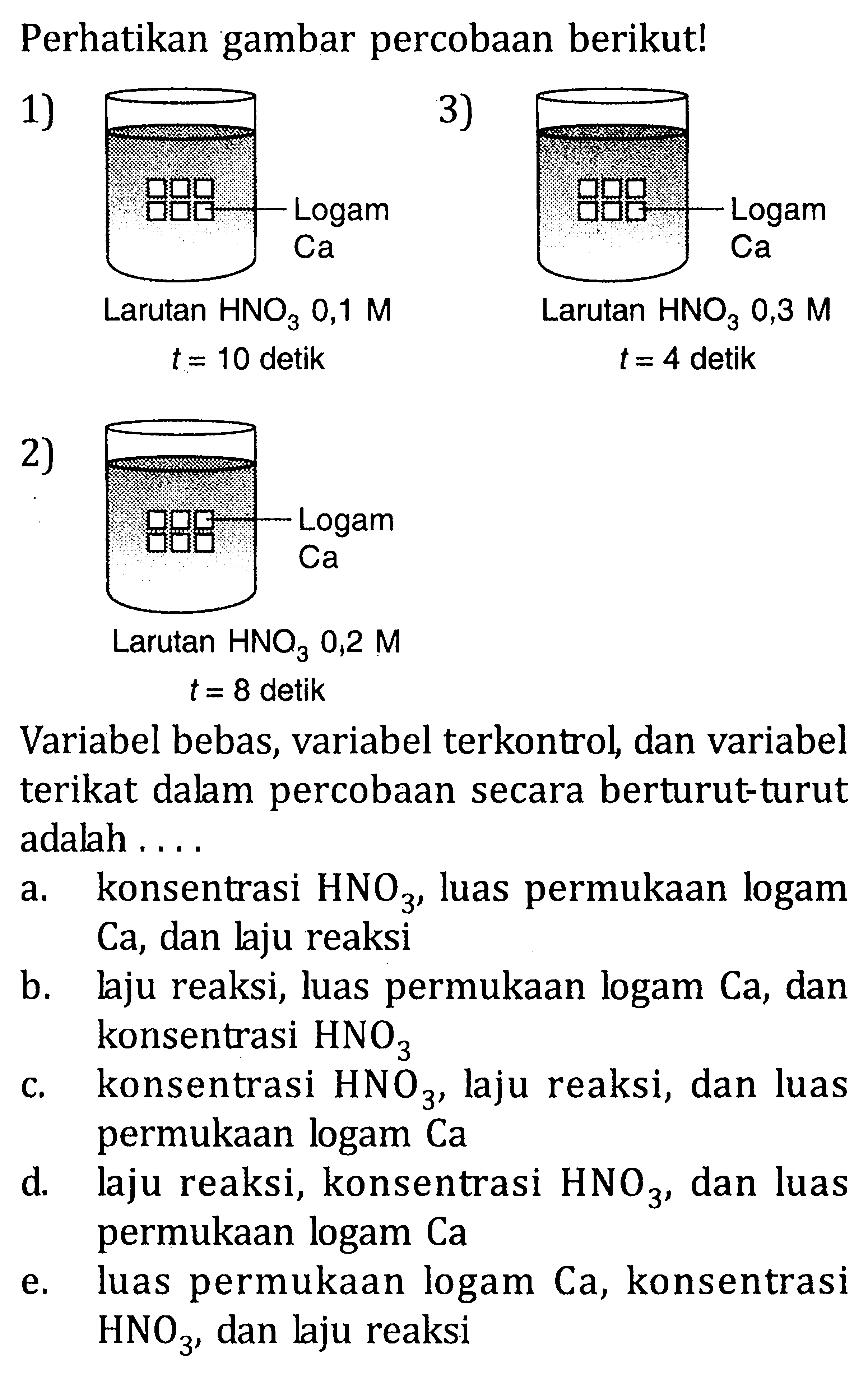 Perhatikan gambar percobaan berikut! Variabel bebas, variabel terkontrol, dan variabel terikat dalam percobaan secara berturut-turut adalah ....