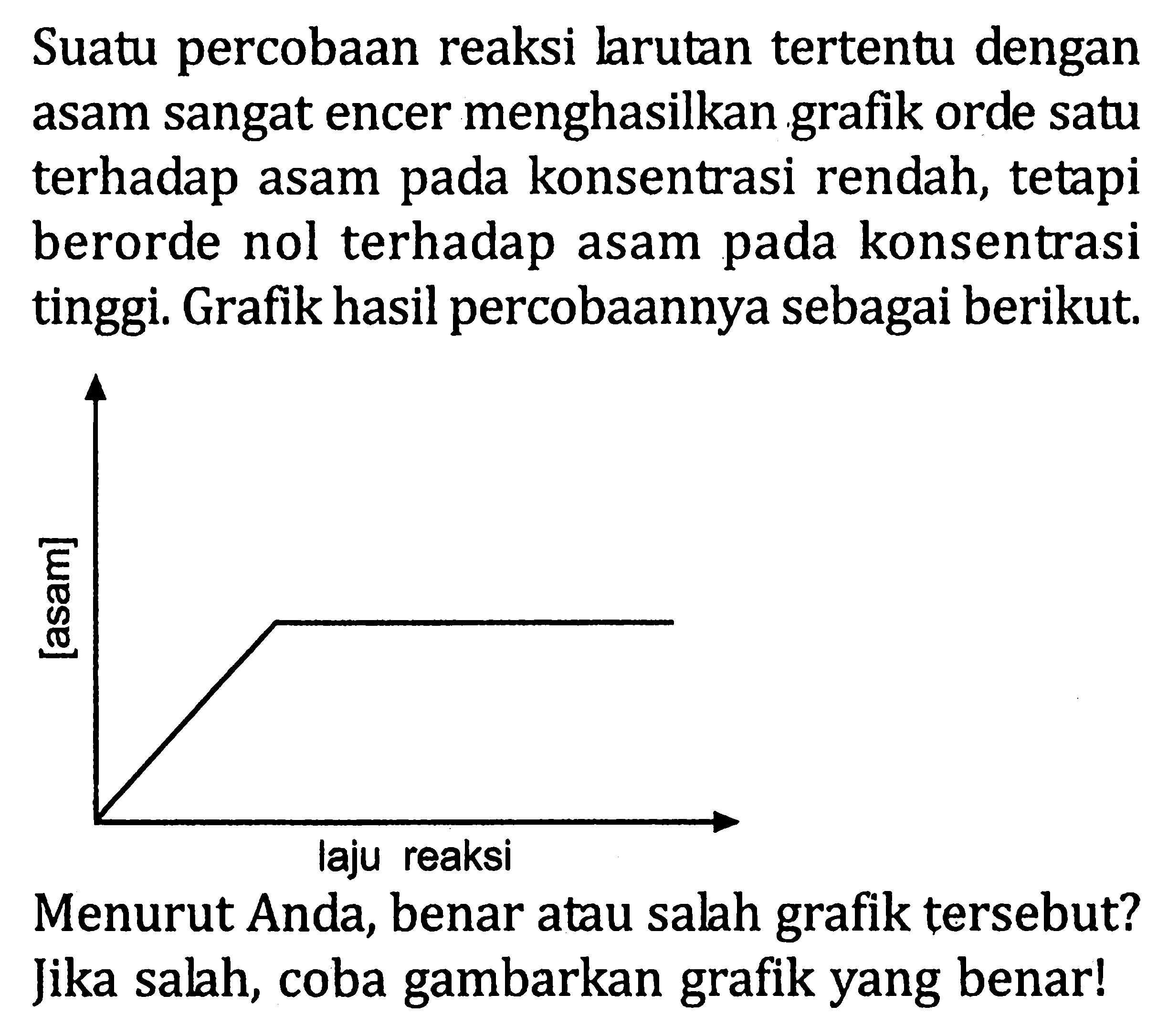 Suatu percobaan reaksi larutan tertentu dengan asam sangat encer menghasilkan grafik orde satu terhadap asam pada konsentrasi rendah, tetapi berorde nol terhadap asam pada konsentrasi tinggi. Grafik hasil percobaannya sebagai berikut. Menurut Anda, benar atau salah grafik tersebut? Jika salah, coba gambarkan grafik yang benar!