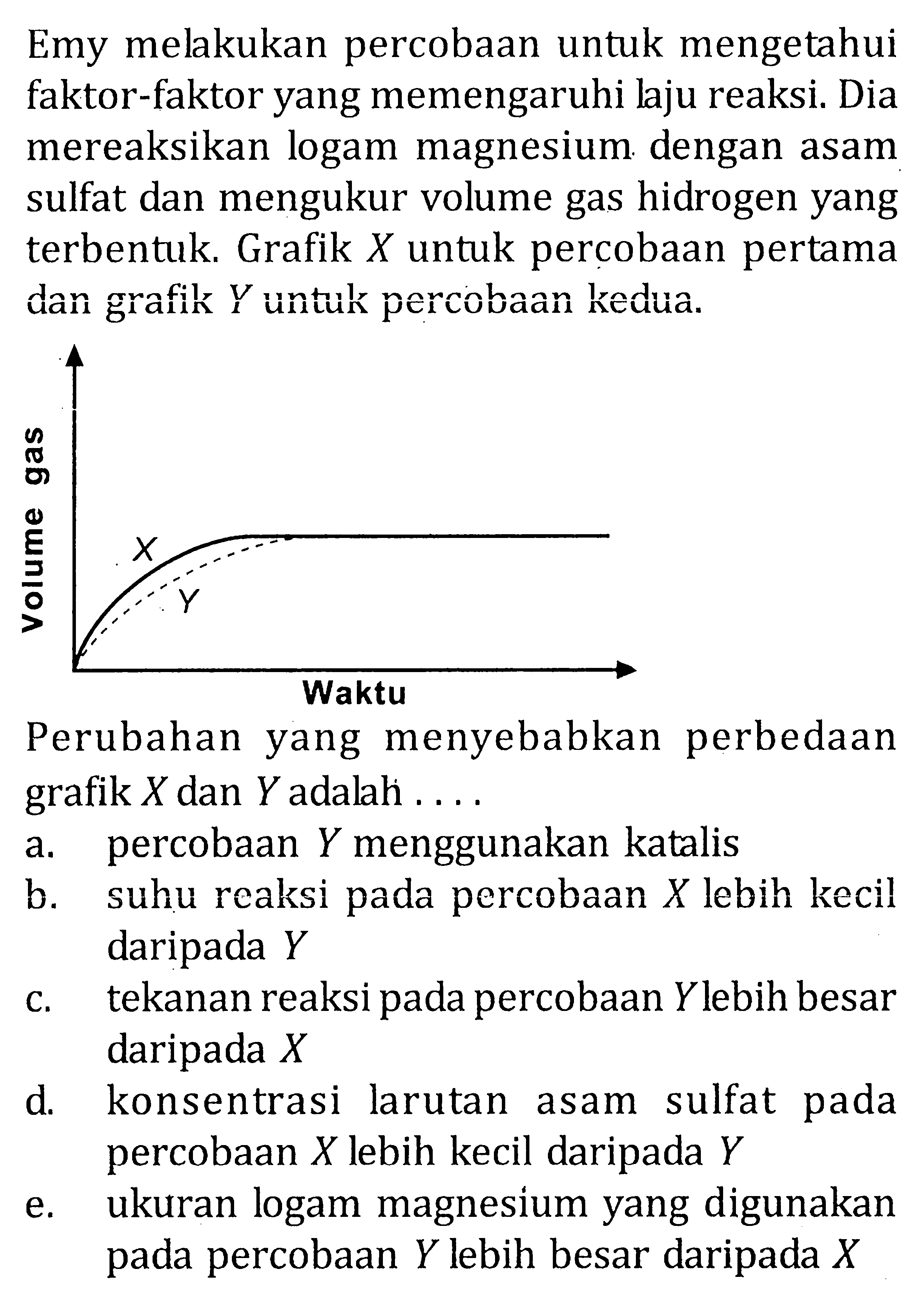 Emy melakukan percobaan untuk mengetahui faktor-faktor yang memengaruhi laju reaksi. Dia mereaksikan logam magnesium dengan asam sulfat dan mengukur volume gas hidrogen yang terbentuk. Grafik X untuk percobaan pertama dan grafik Y untuk percobaan kedua. Perubahan yang menyebabkan perbedaan grafik X dan Y adalah ....