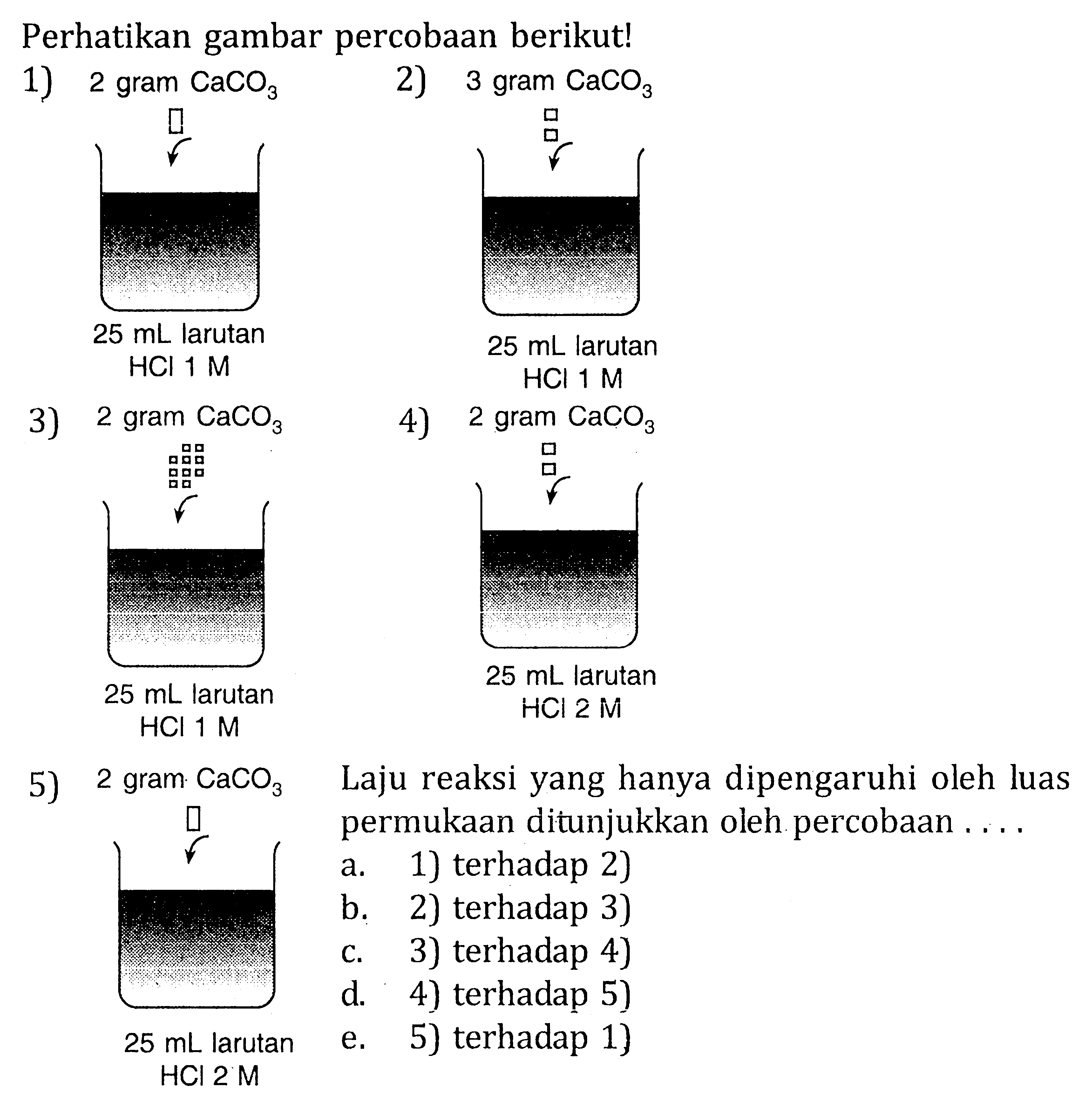 Perhatikan gambar percobaan berikut! 1) 2 gram CaCO3 2) 3 gram CaCO3 25 mL larutan 25 mL larutan HCI 1 M HCI 1 M 3) 2 gram CaCO3 4) 2 gram CaCO3 25 mL larutan 25 mL larutan HCI 1 M HCI 2 M 5) 2 gram CaCO3 25 mL larutan HCl 2 M Laju reaksi yang hanya dipengaruhi oleh luas permukaan ditunjukkan oleh percobaan . . . .