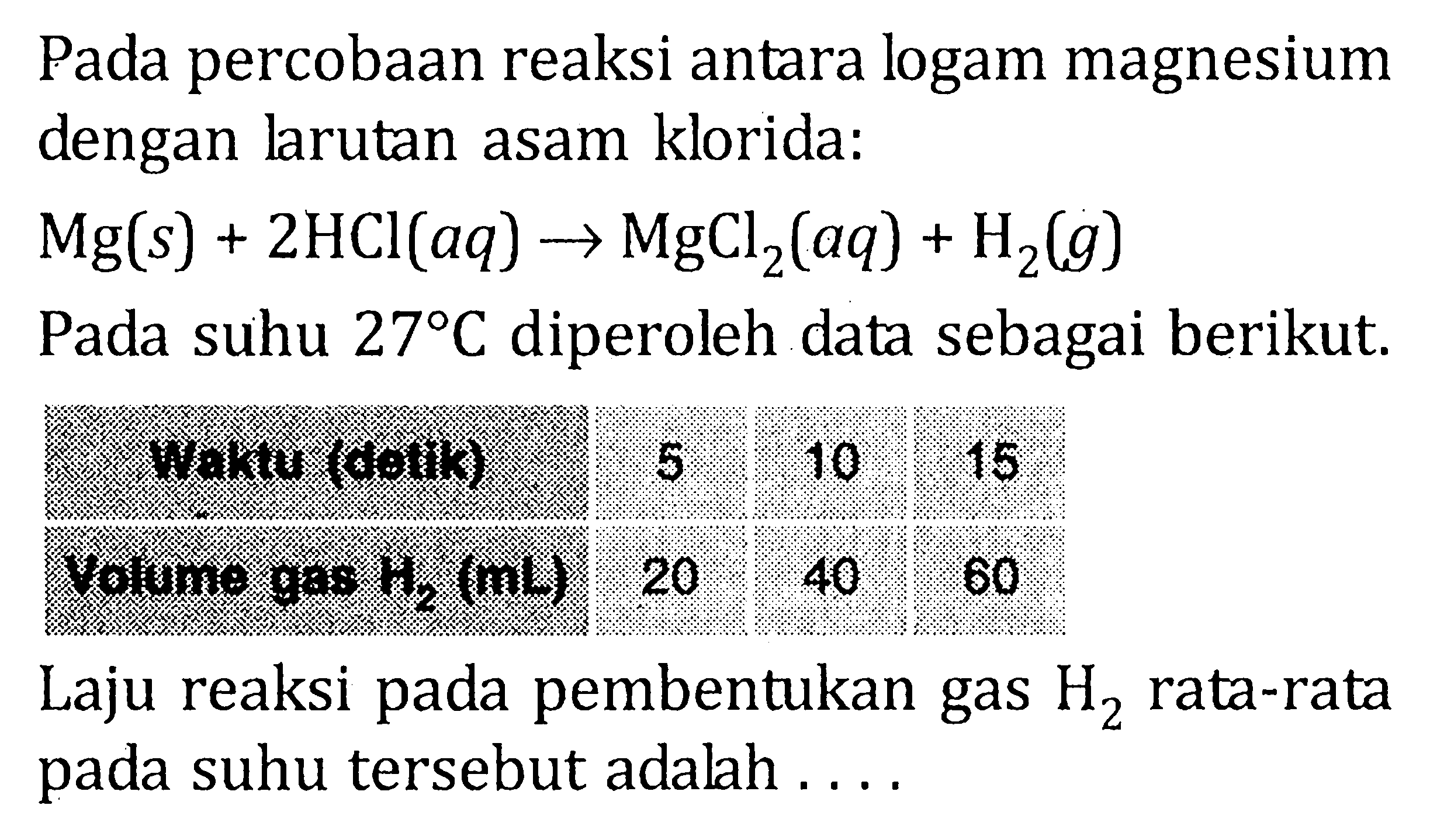 Pada percobaan reaksi antara logam magnesium dengan larutan asam klorida: Mg(s) + 2HCI(aq) -> MgCl2(aq) + H2(g) Pada suhu 27 C diperoleh data sebagai berikut. Waku (detik) 5 10 15 Volume gas H2 (mL) 20 40 60 Laju reaksi pada pembentukan gas H2 rata-rata pada suhu tersebut adalah....