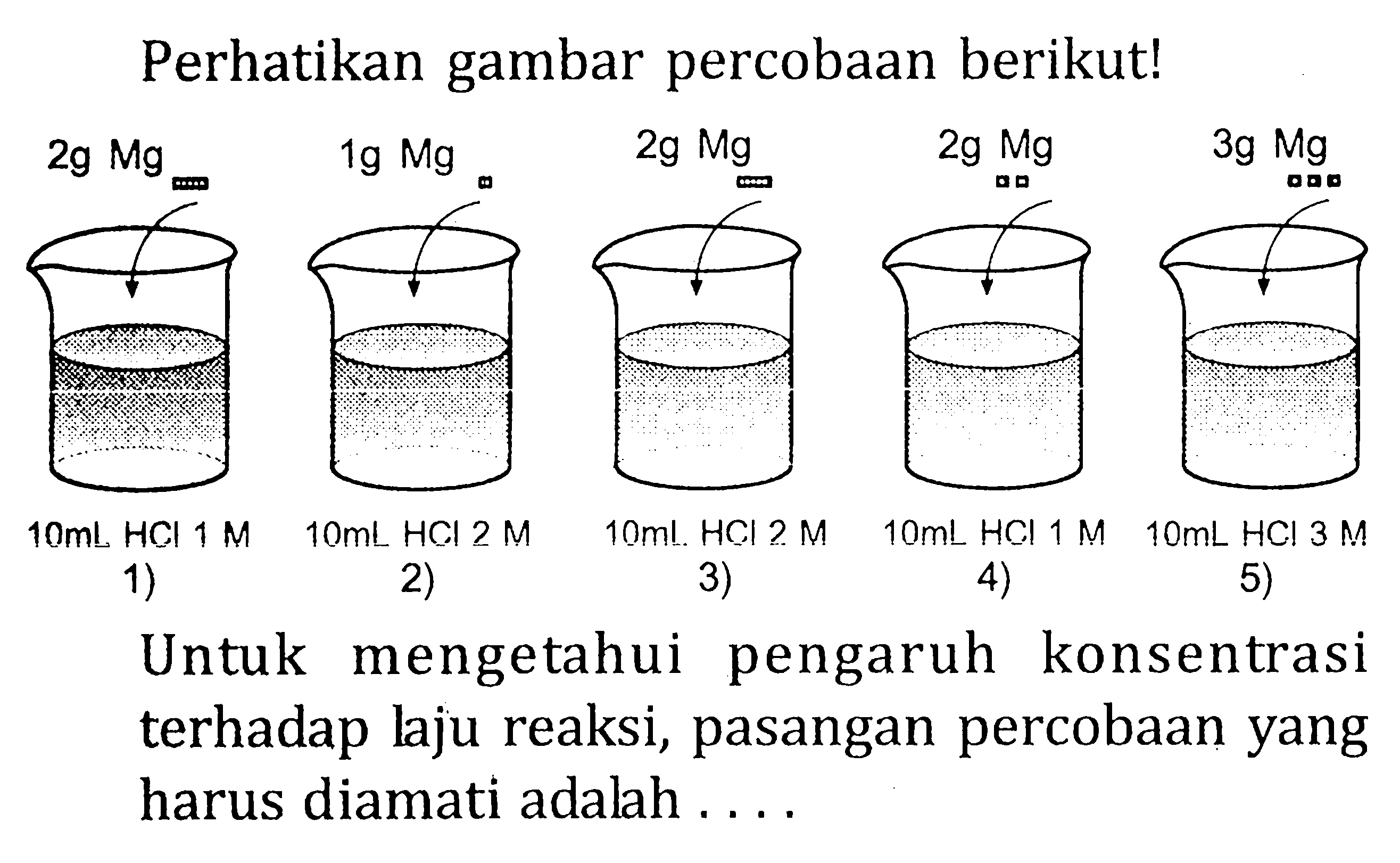 Perhatikan gambar percobaan berikut! 2g Mg 1g Mg 2g Mg 2g Mg 3g Mg 10 mL HCl 1M 10mL HCI 2 M 10mL HCI 2 M 10mL HCI 1 M 10mL HCI 3 M 1) 2) 3) 4) 5) Untuk mengetahui pengaruh konsentrasi terhadap laju reaksi, pasangan percobaan yang harus diamati adalah ....