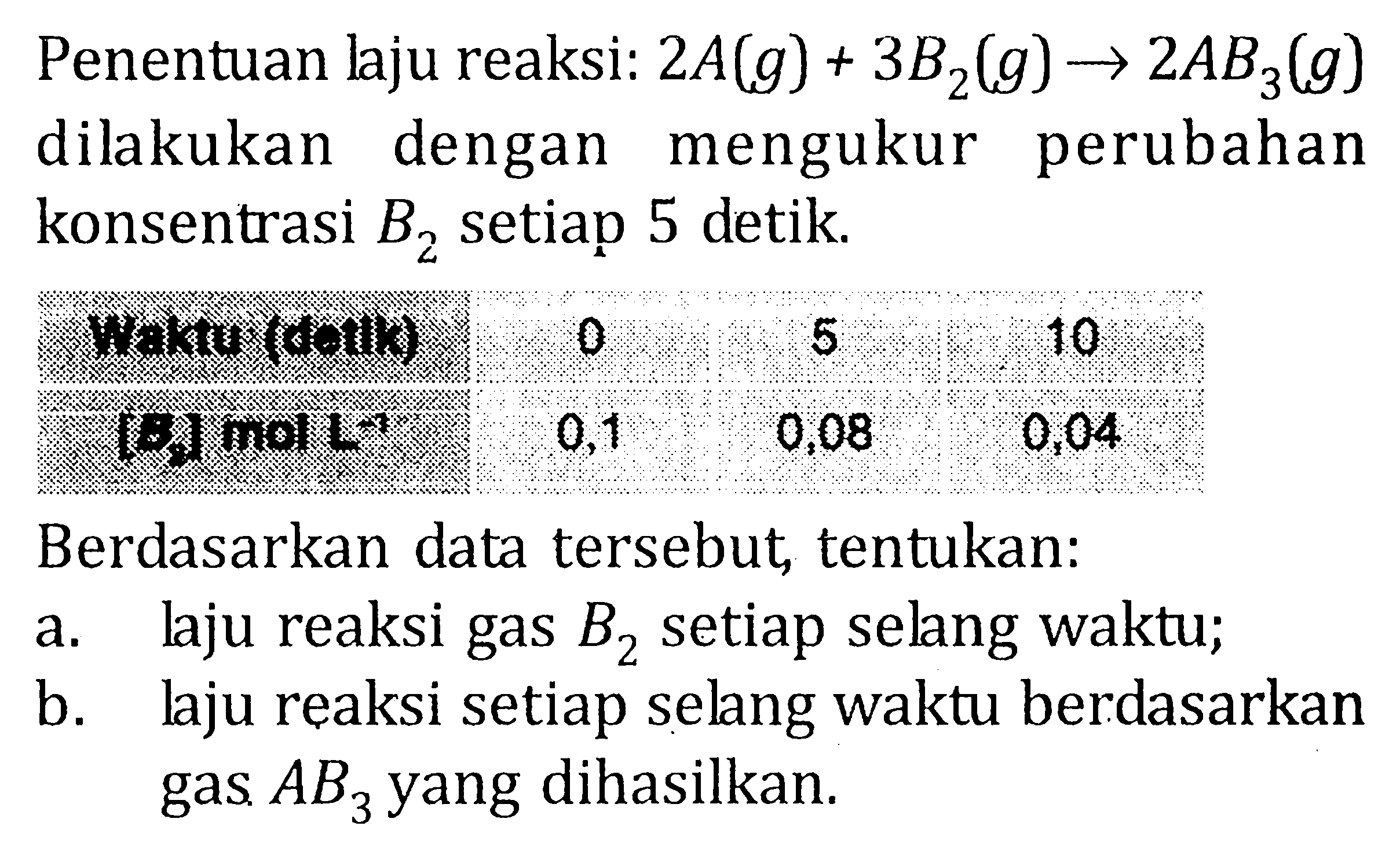 Penentuan laju reaksi: 2A(g) + 3B2(g) -> 2AB3(g) dilakukan dengan mengukur perubahan konsentrasi B2 setiap 5 detik. Waktu (detik) 0 5 10 [B3] mol L^(-1) 0,1 0,08 0.04 Berdasarkan data tersebut tentukan: a. laju reaksi gas B2 setiap selang waktu; b. laju reaksi setiap selang waktu berdasarkan gas AB3 yang dihasilkan.